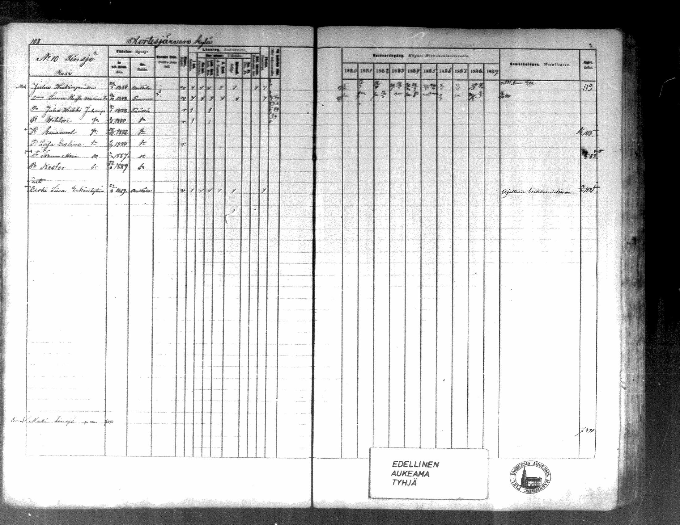 [ ../kirjat/Kirkonkirjat/kortesjarvi/rippikirja_1880-1890_mko43-63/kuvat/100.jpg ]