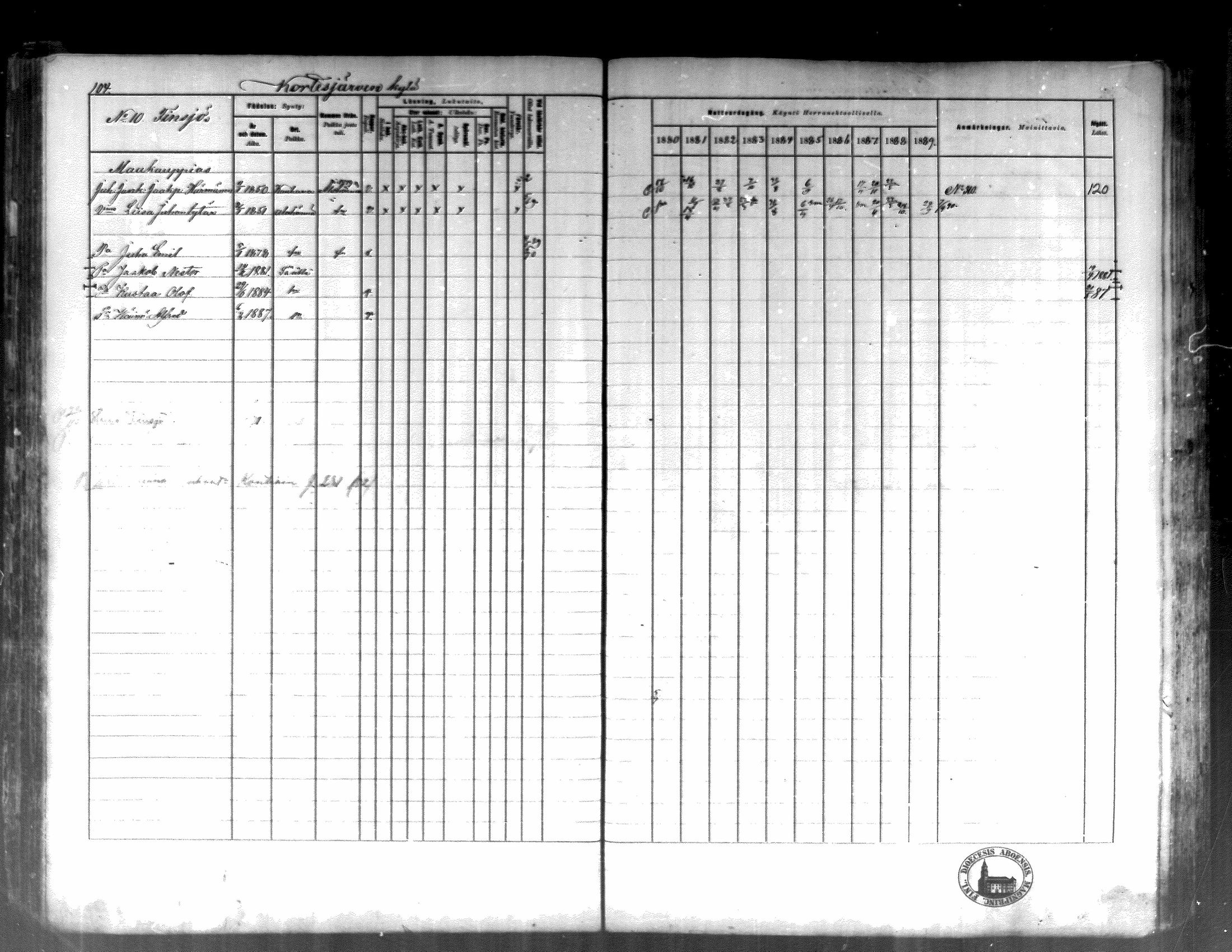 [ ../kirjat/Kirkonkirjat/kortesjarvi/rippikirja_1880-1890_mko43-63/kuvat/101.jpg ]