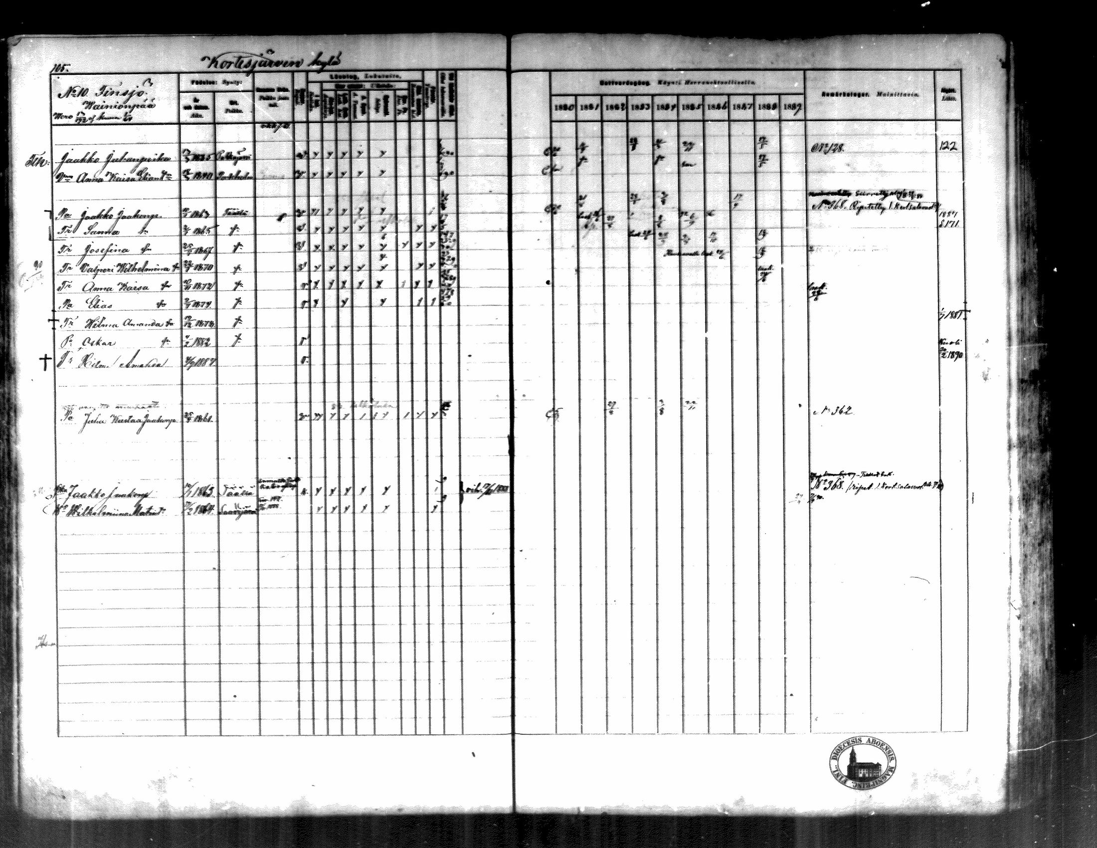 [ ../kirjat/Kirkonkirjat/kortesjarvi/rippikirja_1880-1890_mko43-63/kuvat/102.jpg ]