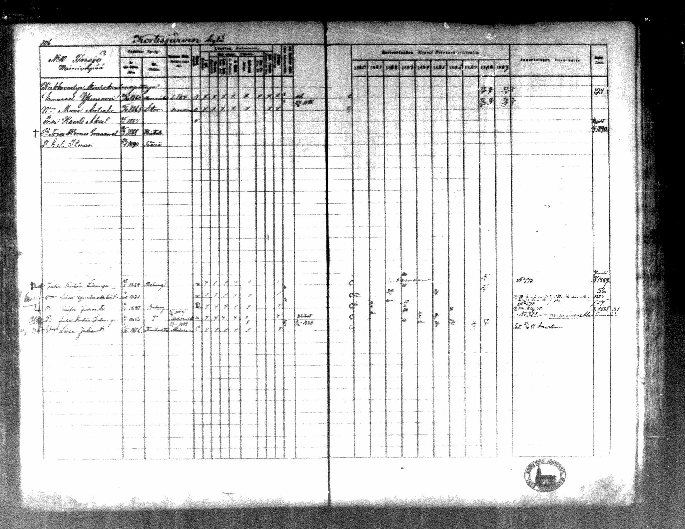 [ ../kirjat/Kirkonkirjat/kortesjarvi/rippikirja_1880-1890_mko43-63/kuvat/103.jpg ]