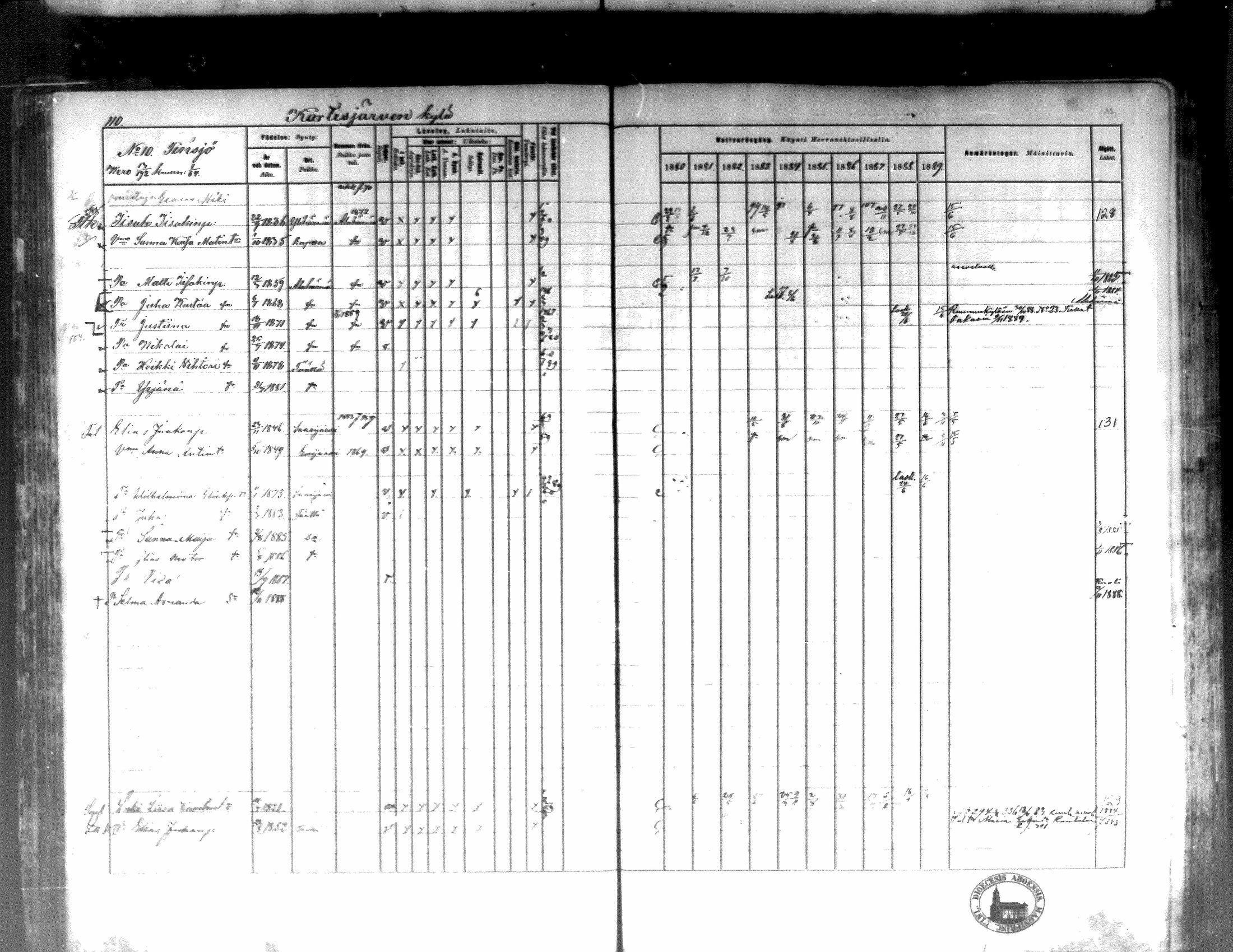 [ ../kirjat/Kirkonkirjat/kortesjarvi/rippikirja_1880-1890_mko43-63/kuvat/107.jpg ]