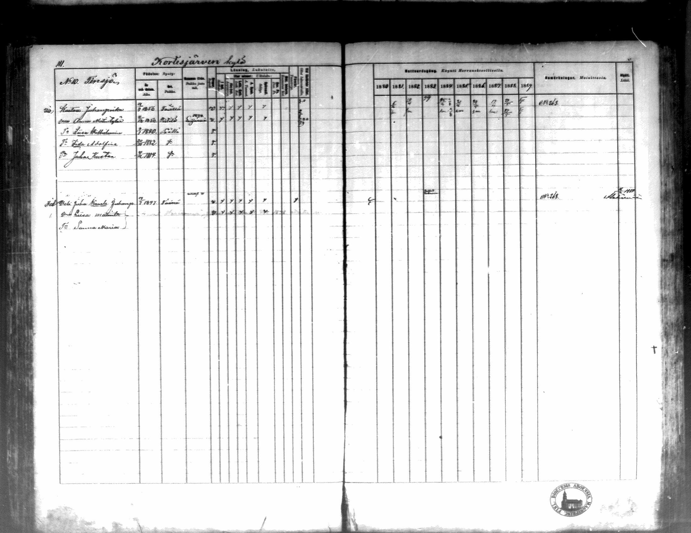 [ ../kirjat/Kirkonkirjat/kortesjarvi/rippikirja_1880-1890_mko43-63/kuvat/108.jpg ]