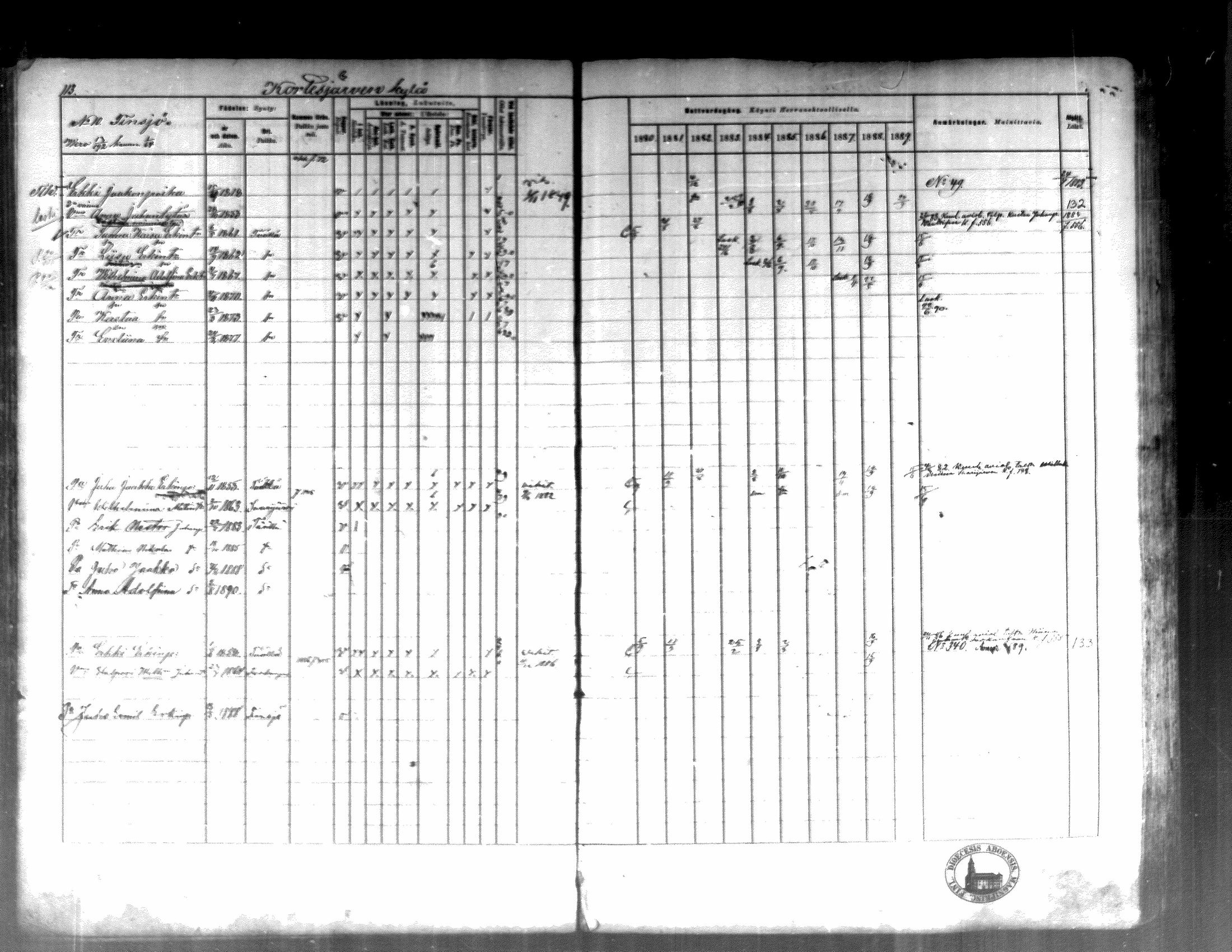 [ ../kirjat/Kirkonkirjat/kortesjarvi/rippikirja_1880-1890_mko43-63/kuvat/110.jpg ]