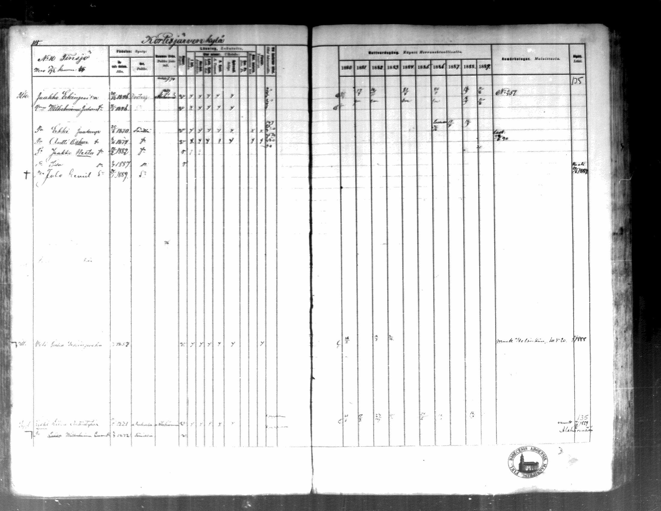 [ ../kirjat/Kirkonkirjat/kortesjarvi/rippikirja_1880-1890_mko43-63/kuvat/112.jpg ]