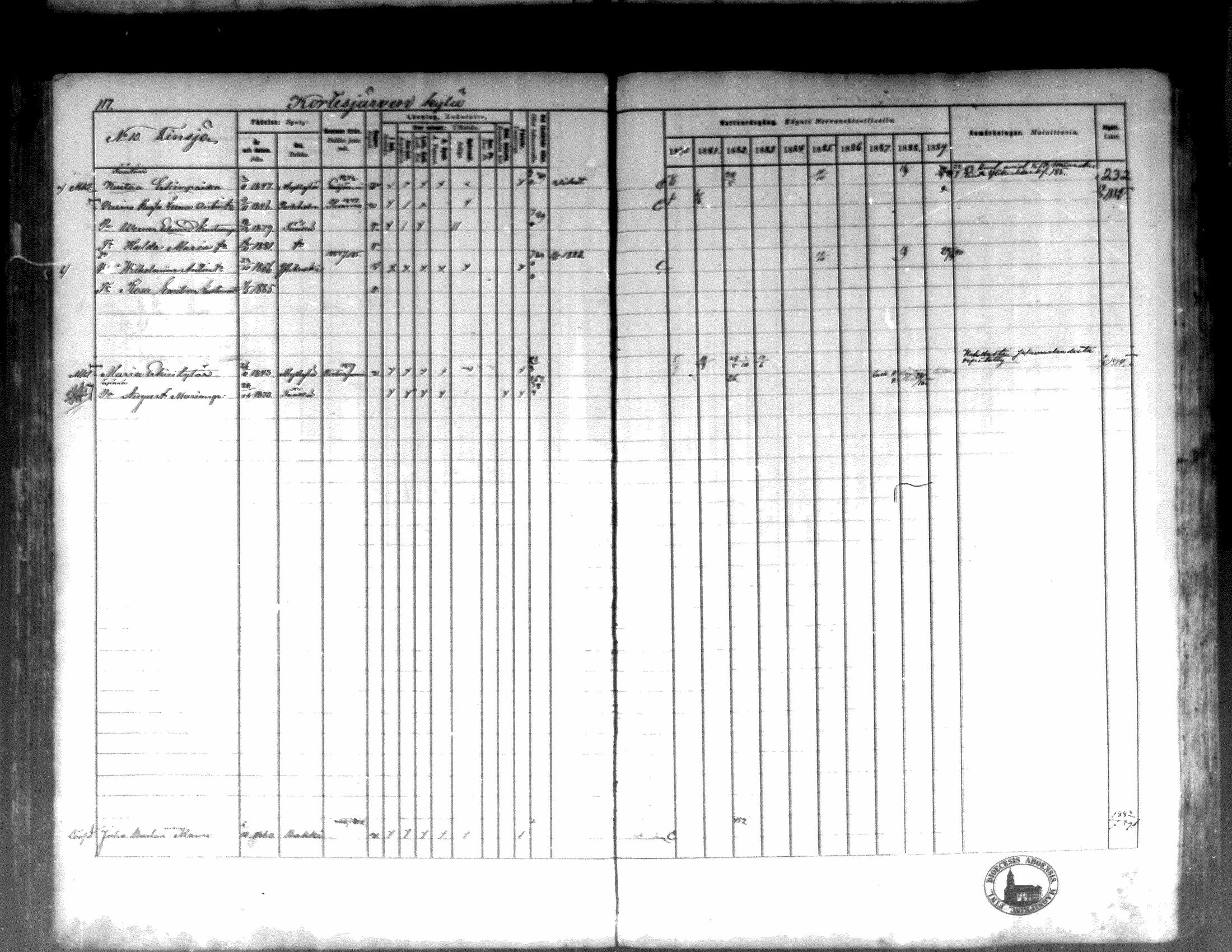 [ ../kirjat/Kirkonkirjat/kortesjarvi/rippikirja_1880-1890_mko43-63/kuvat/114.jpg ]