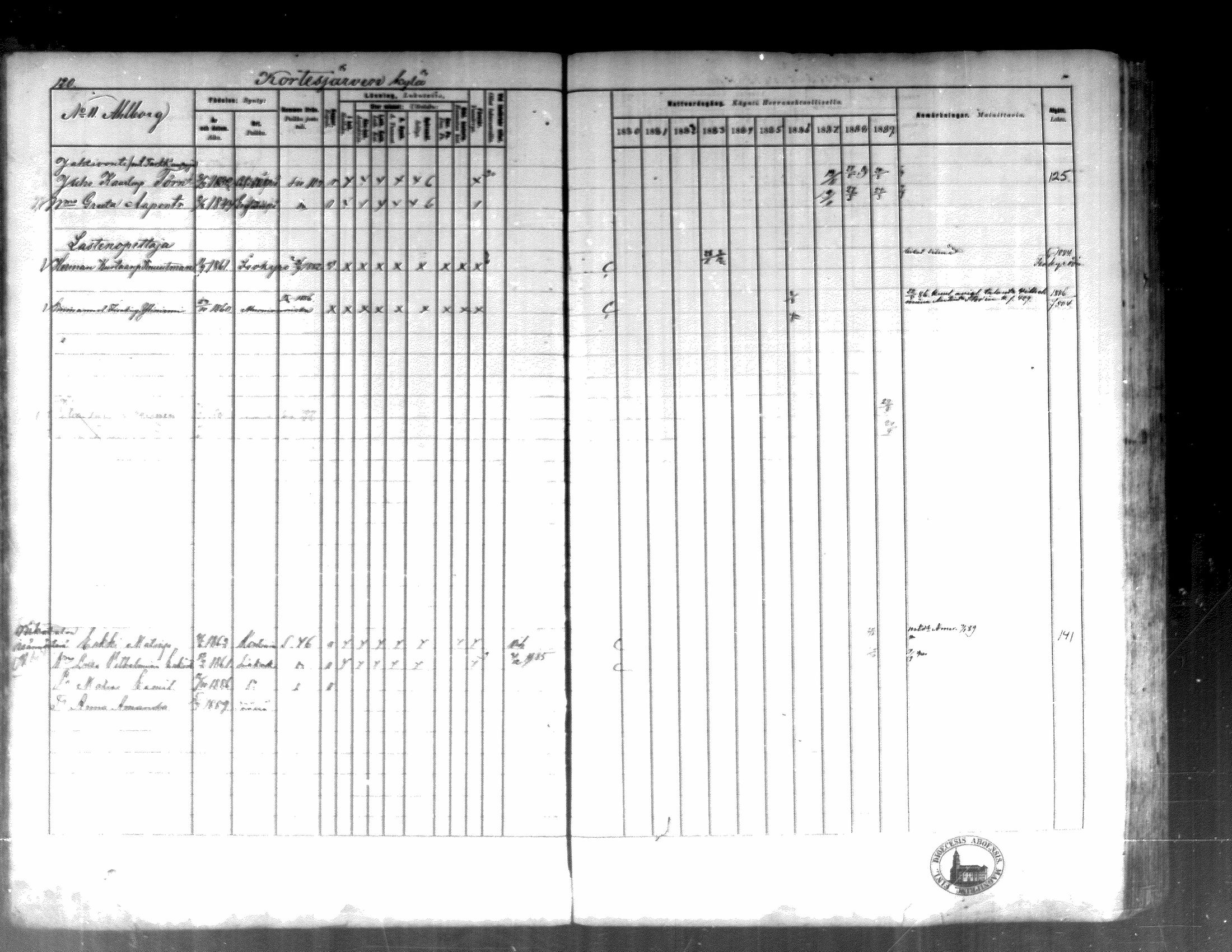 [ ../kirjat/Kirkonkirjat/kortesjarvi/rippikirja_1880-1890_mko43-63/kuvat/117.jpg ]