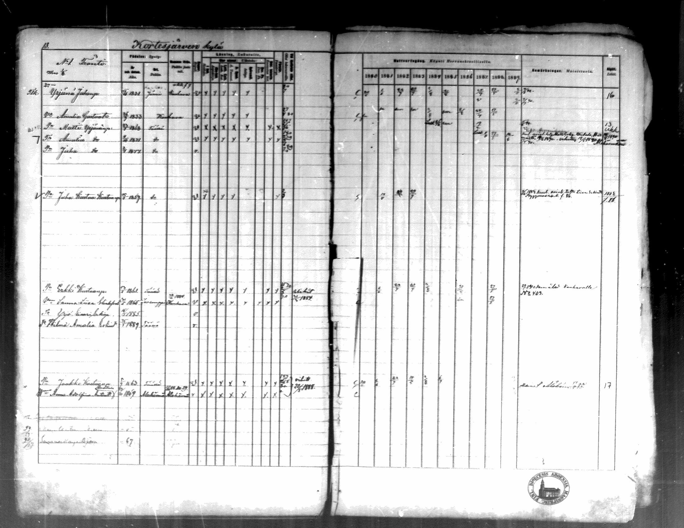 [ ../kirjat/Kirkonkirjat/kortesjarvi/rippikirja_1880-1890_mko43-63/kuvat/12.jpg ]