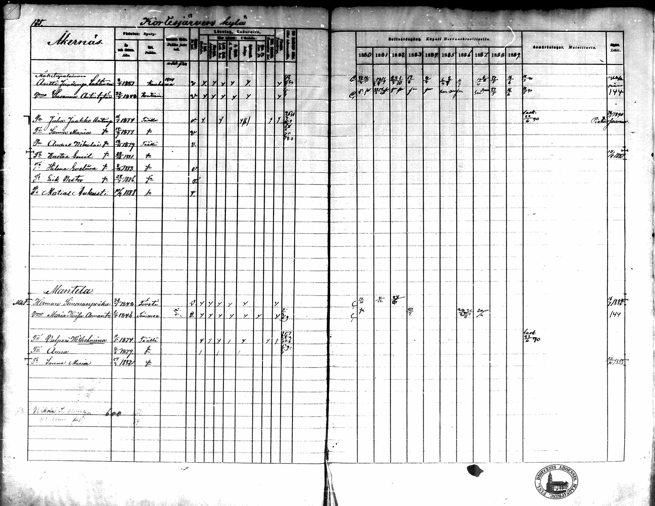 [ ../kirjat/Kirkonkirjat/kortesjarvi/rippikirja_1880-1890_mko43-63/kuvat/122.jpg ]