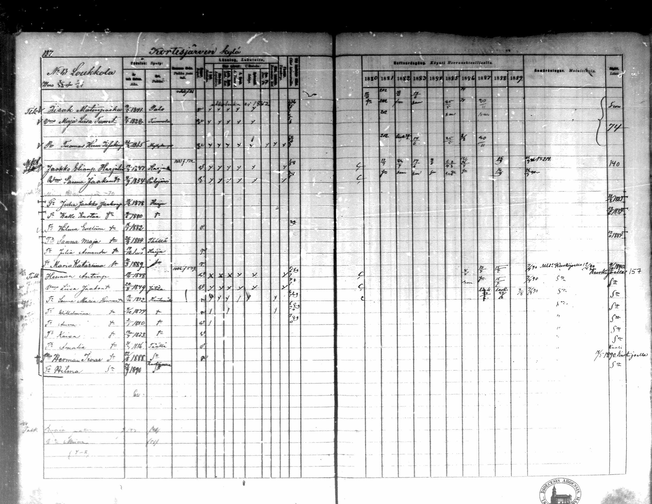 [ ../kirjat/Kirkonkirjat/kortesjarvi/rippikirja_1880-1890_mko43-63/kuvat/133.jpg ]