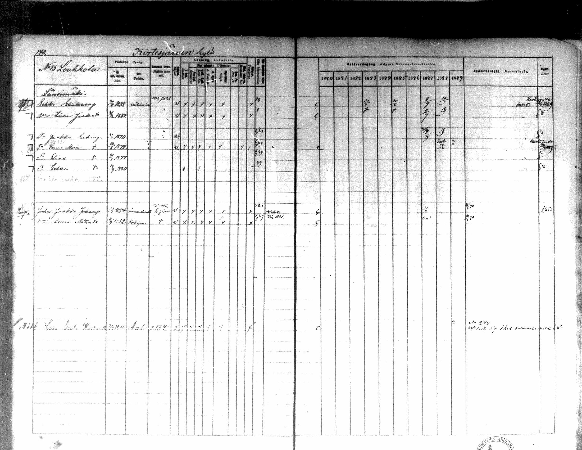 [ ../kirjat/Kirkonkirjat/kortesjarvi/rippikirja_1880-1890_mko43-63/kuvat/135.jpg ]
