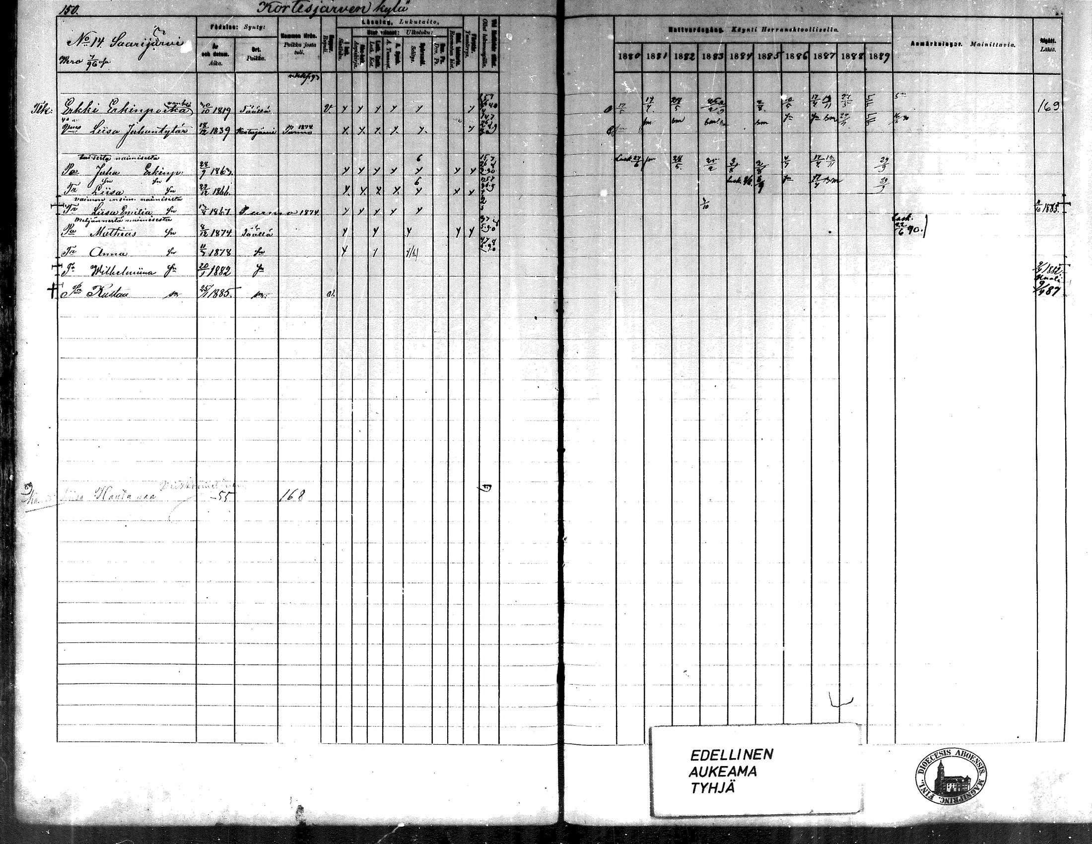 [ ../kirjat/Kirkonkirjat/kortesjarvi/rippikirja_1880-1890_mko43-63/kuvat/144.jpg ]
