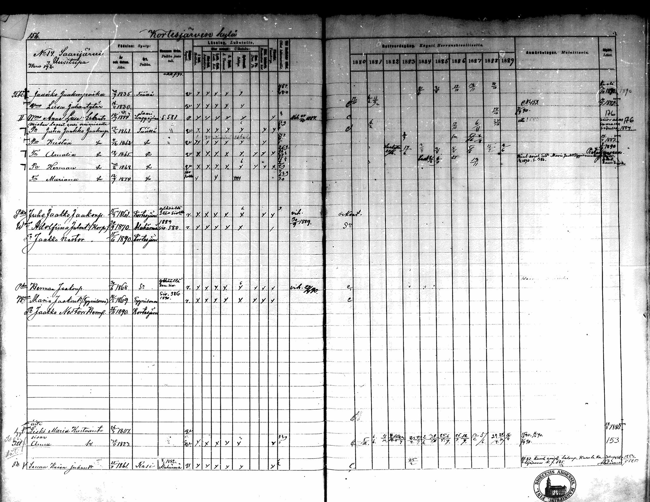 [ ../kirjat/Kirkonkirjat/kortesjarvi/rippikirja_1880-1890_mko43-63/kuvat/149.jpg ]