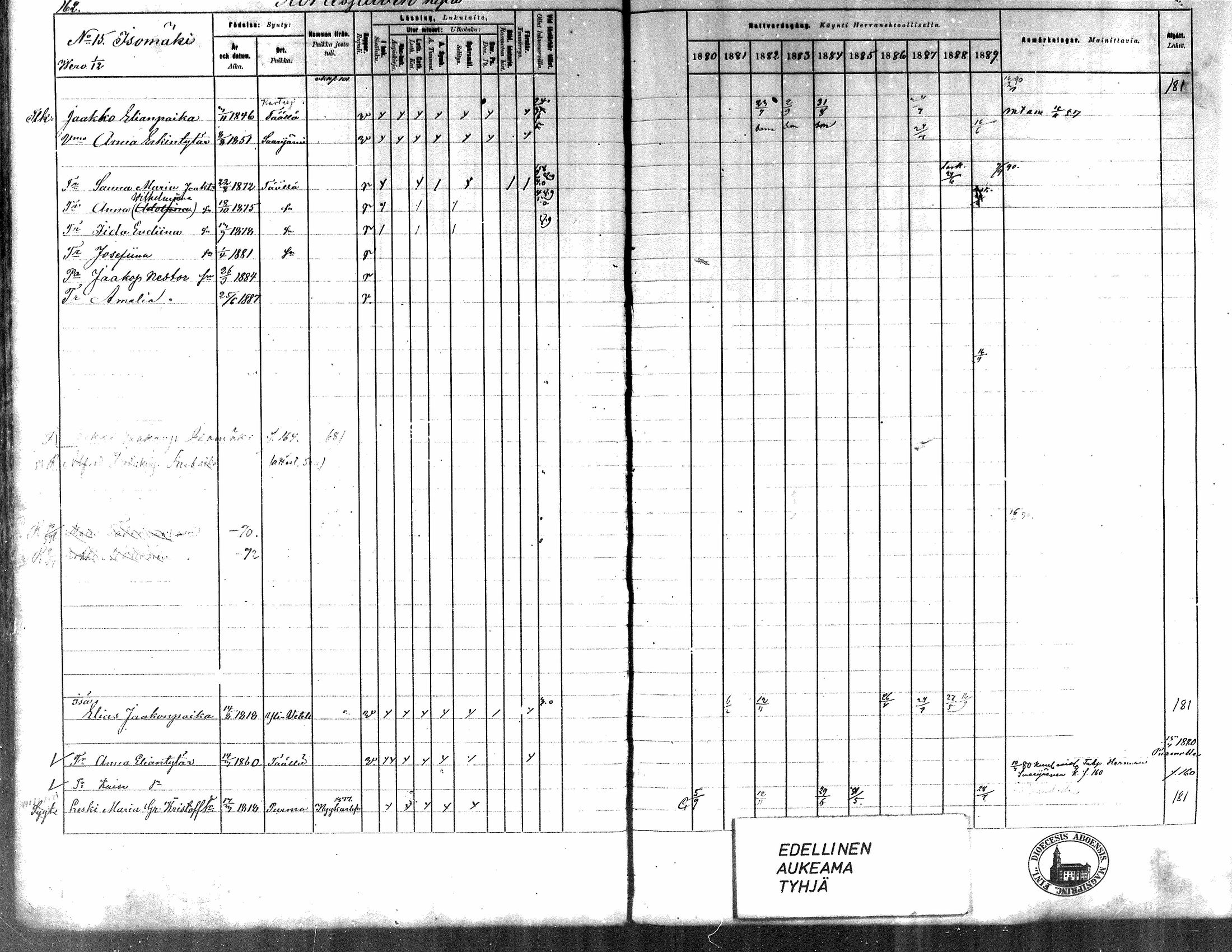 [ ../kirjat/Kirkonkirjat/kortesjarvi/rippikirja_1880-1890_mko43-63/kuvat/153.jpg ]