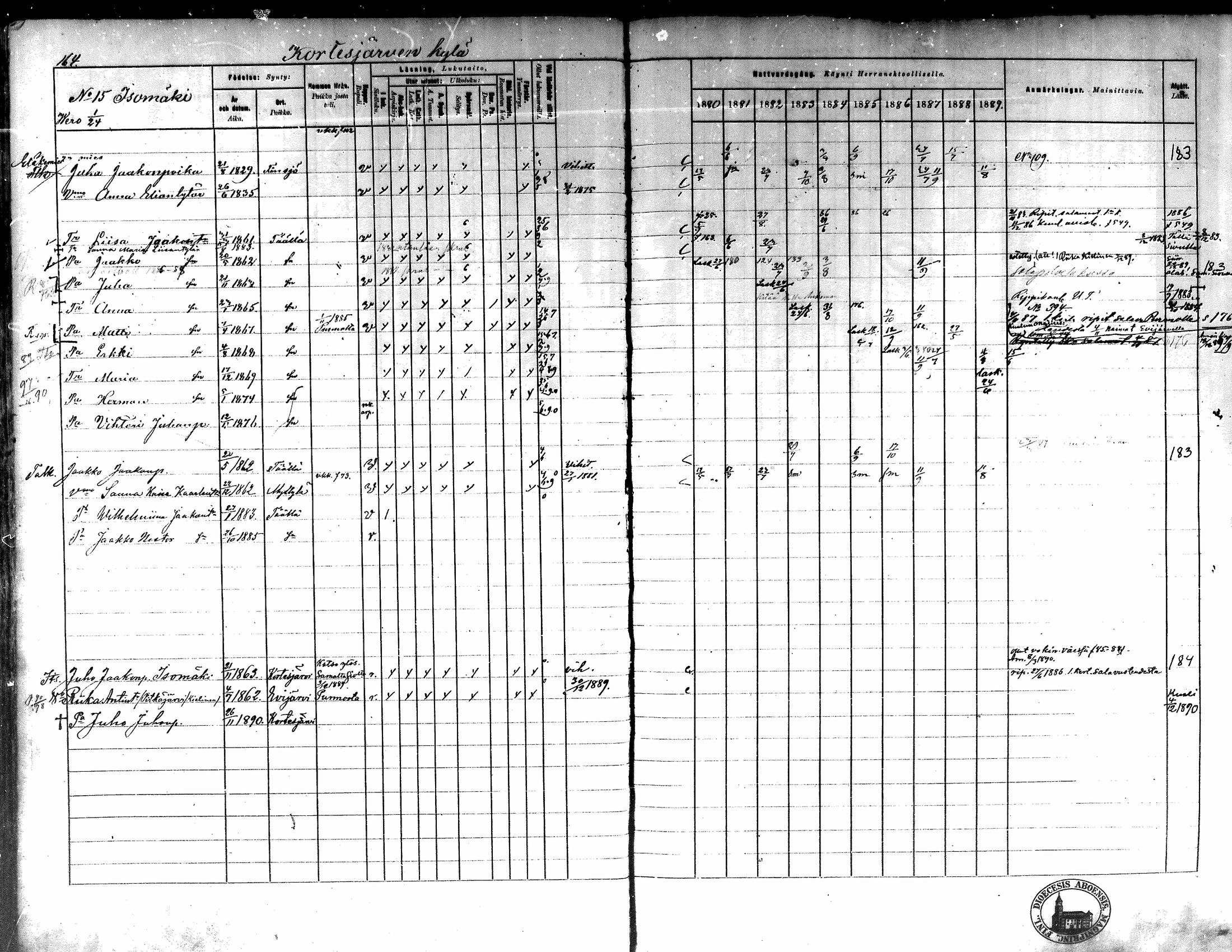 [ ../kirjat/Kirkonkirjat/kortesjarvi/rippikirja_1880-1890_mko43-63/kuvat/155.jpg ]