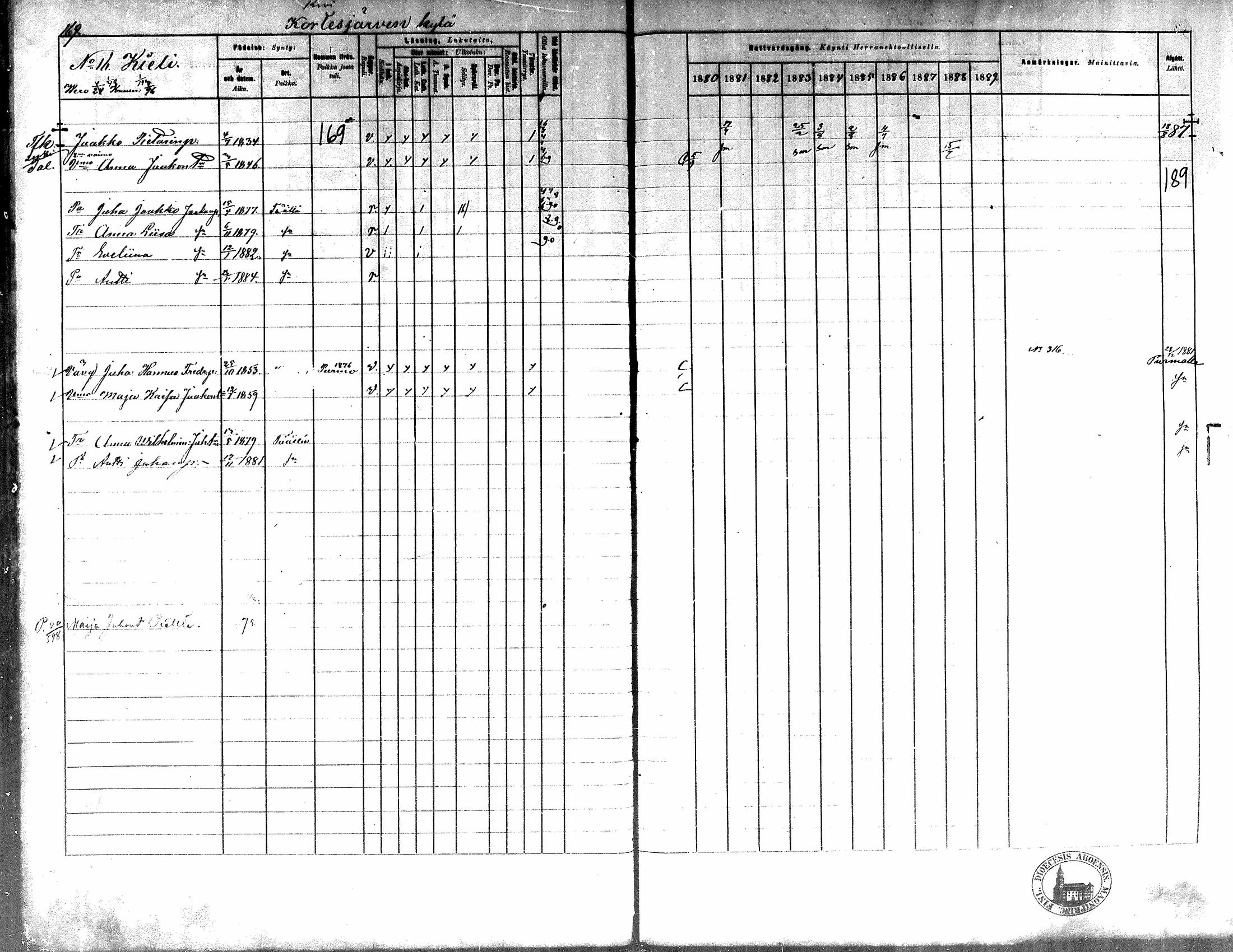 [ ../kirjat/Kirkonkirjat/kortesjarvi/rippikirja_1880-1890_mko43-63/kuvat/158.jpg ]