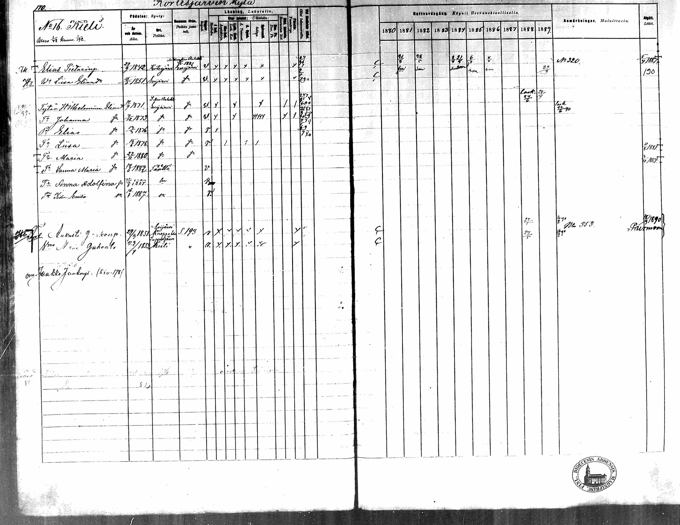 [ ../kirjat/Kirkonkirjat/kortesjarvi/rippikirja_1880-1890_mko43-63/kuvat/159.jpg ]