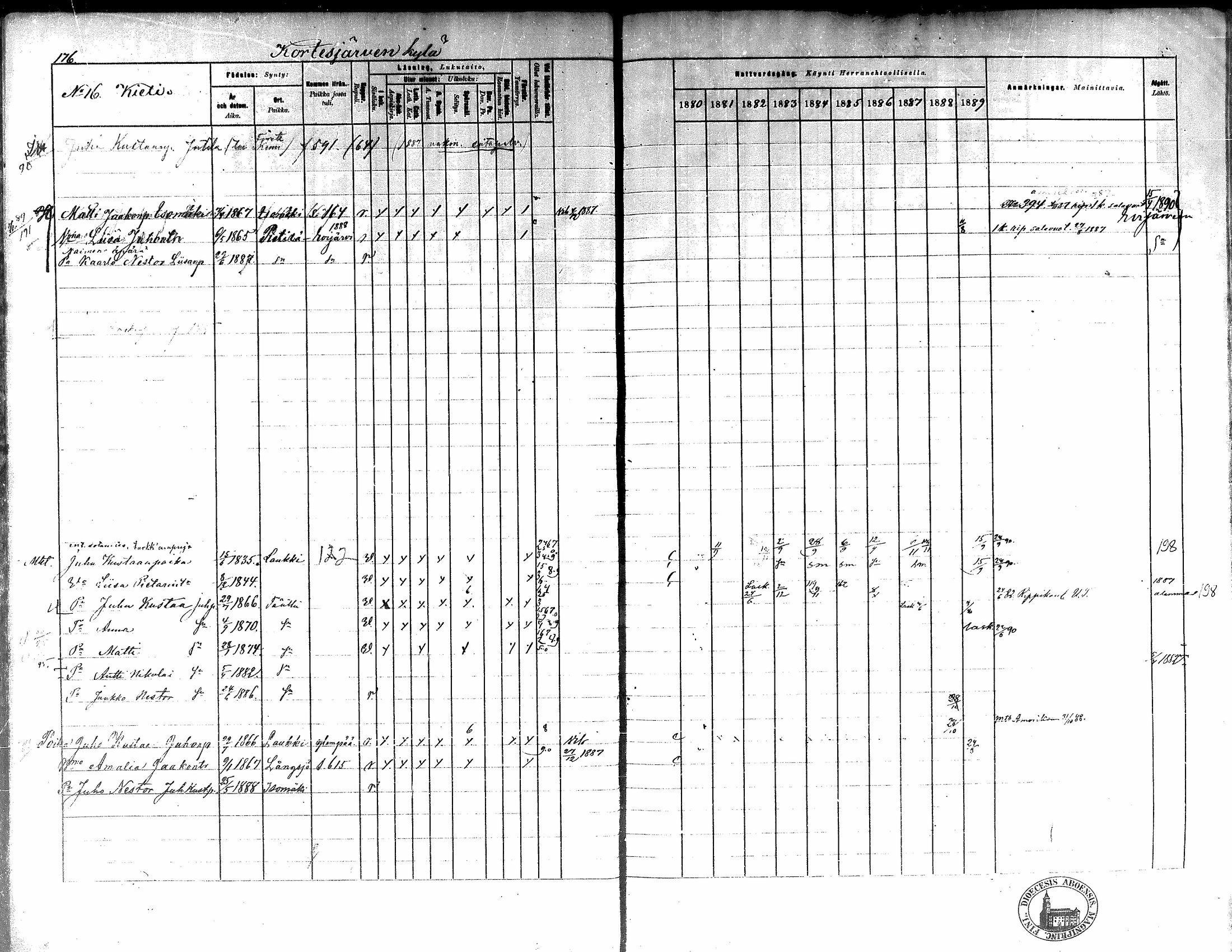 [ ../kirjat/Kirkonkirjat/kortesjarvi/rippikirja_1880-1890_mko43-63/kuvat/165.jpg ]