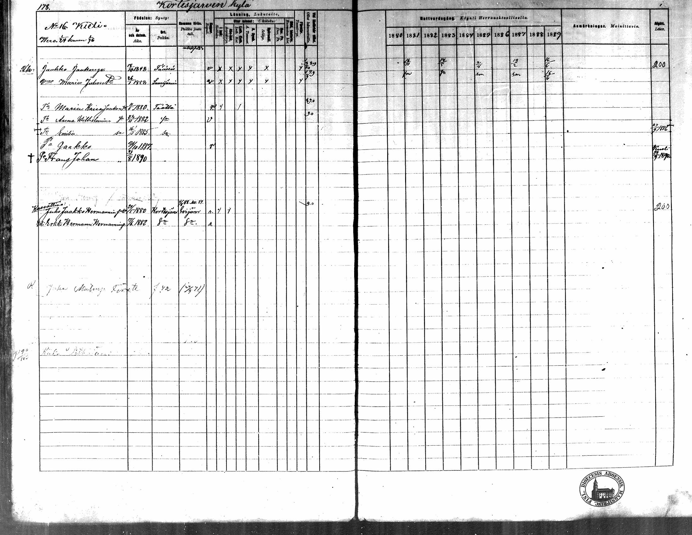 [ ../kirjat/Kirkonkirjat/kortesjarvi/rippikirja_1880-1890_mko43-63/kuvat/167.jpg ]