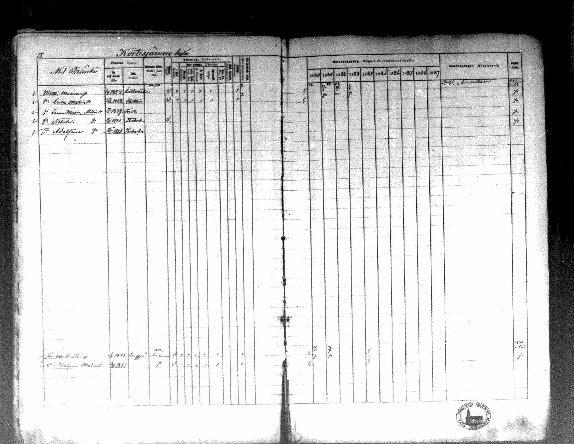 [ ../kirjat/Kirkonkirjat/kortesjarvi/rippikirja_1880-1890_mko43-63/kuvat/17.jpg ]