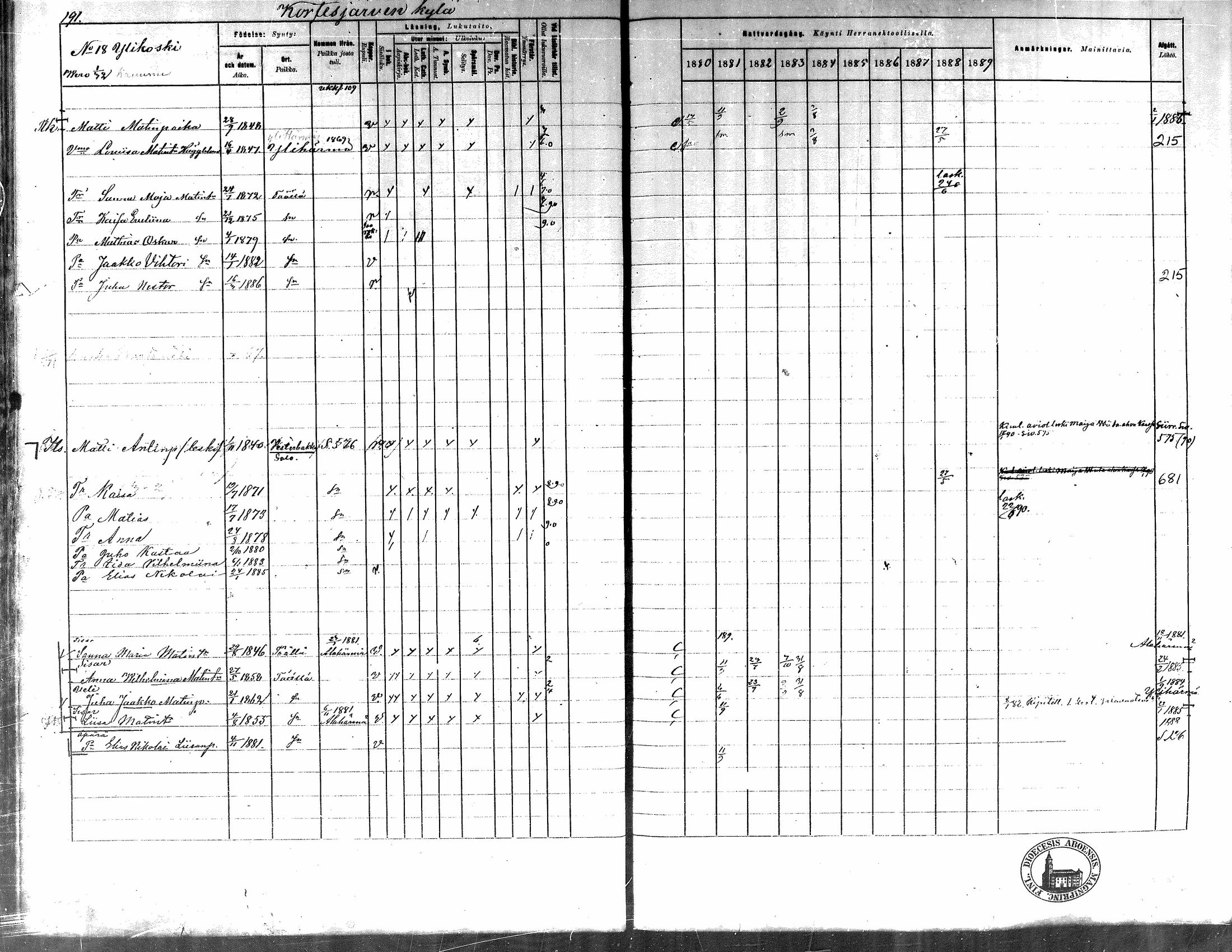 [ ../kirjat/Kirkonkirjat/kortesjarvi/rippikirja_1880-1890_mko43-63/kuvat/177.jpg ]