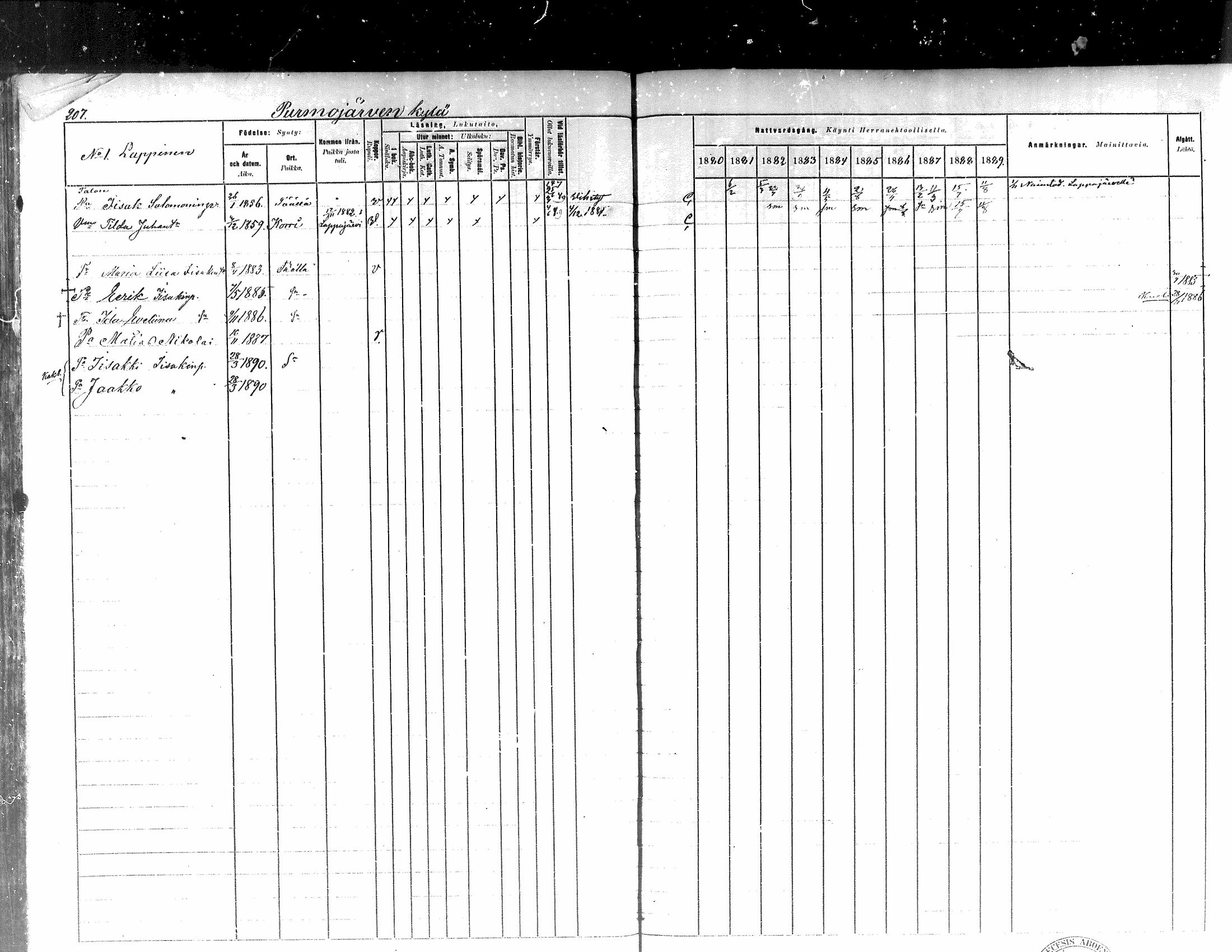 [ ../kirjat/Kirkonkirjat/kortesjarvi/rippikirja_1880-1890_mko43-63/kuvat/190.jpg ]