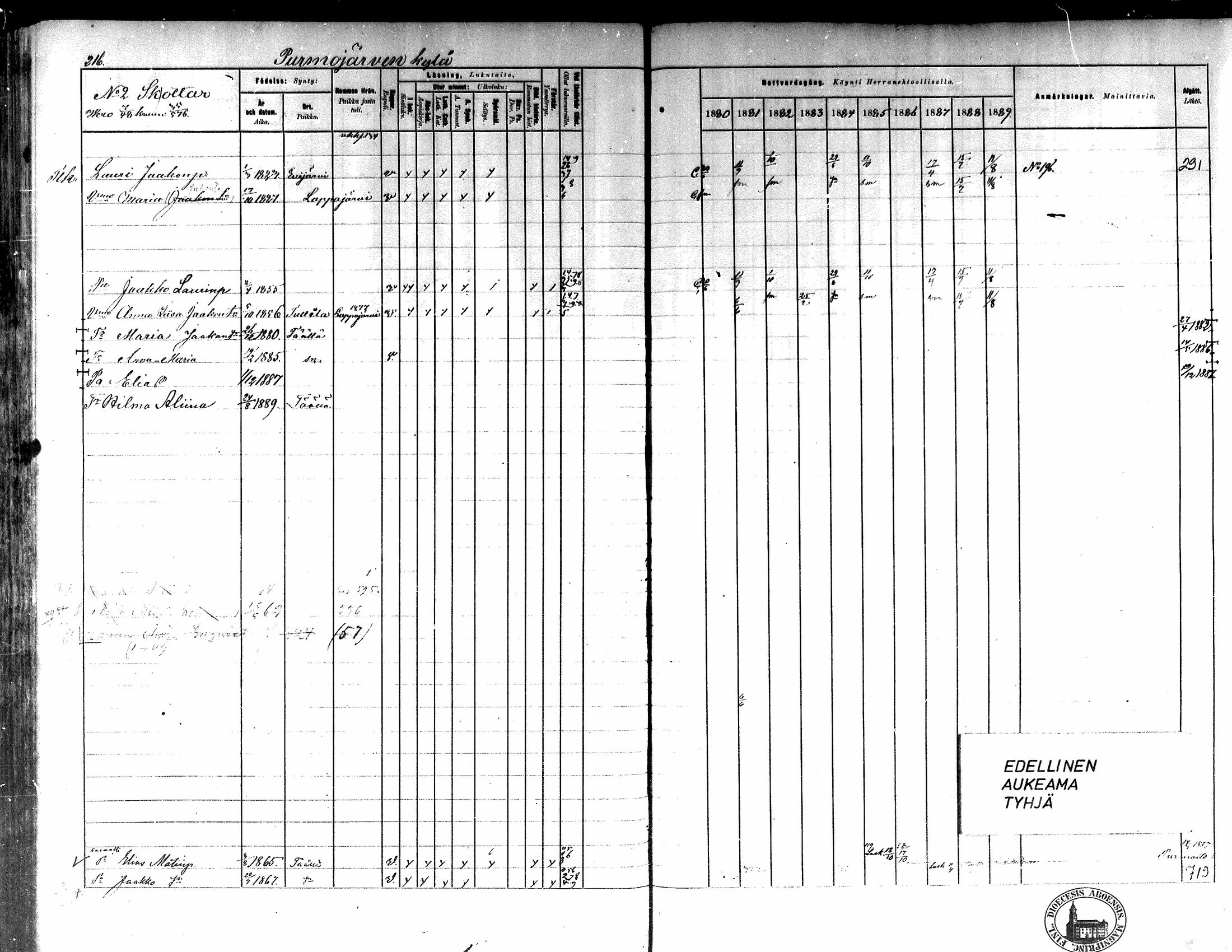 [ ../kirjat/Kirkonkirjat/kortesjarvi/rippikirja_1880-1890_mko43-63/kuvat/197.jpg ]