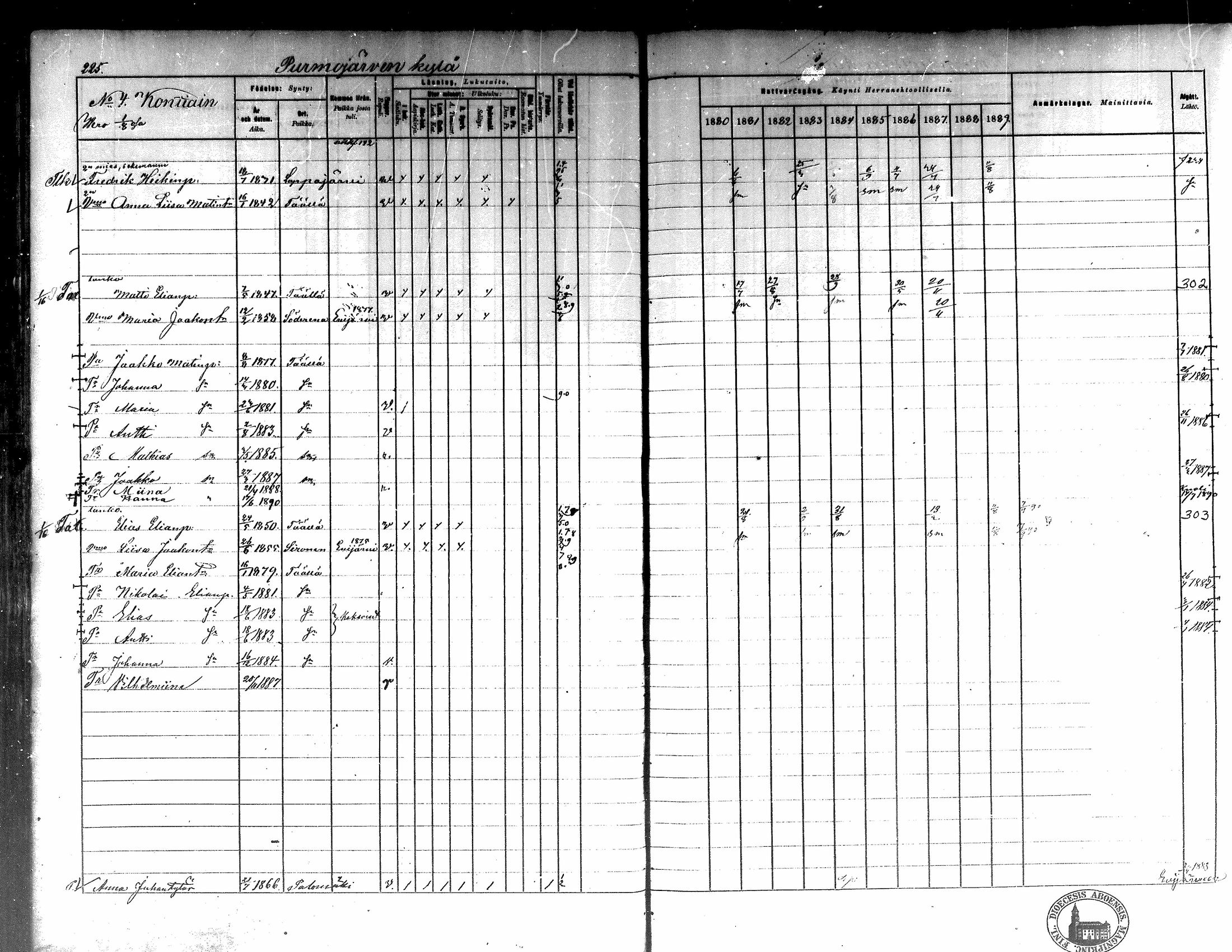 [ ../kirjat/Kirkonkirjat/kortesjarvi/rippikirja_1880-1890_mko43-63/kuvat/207.jpg ]