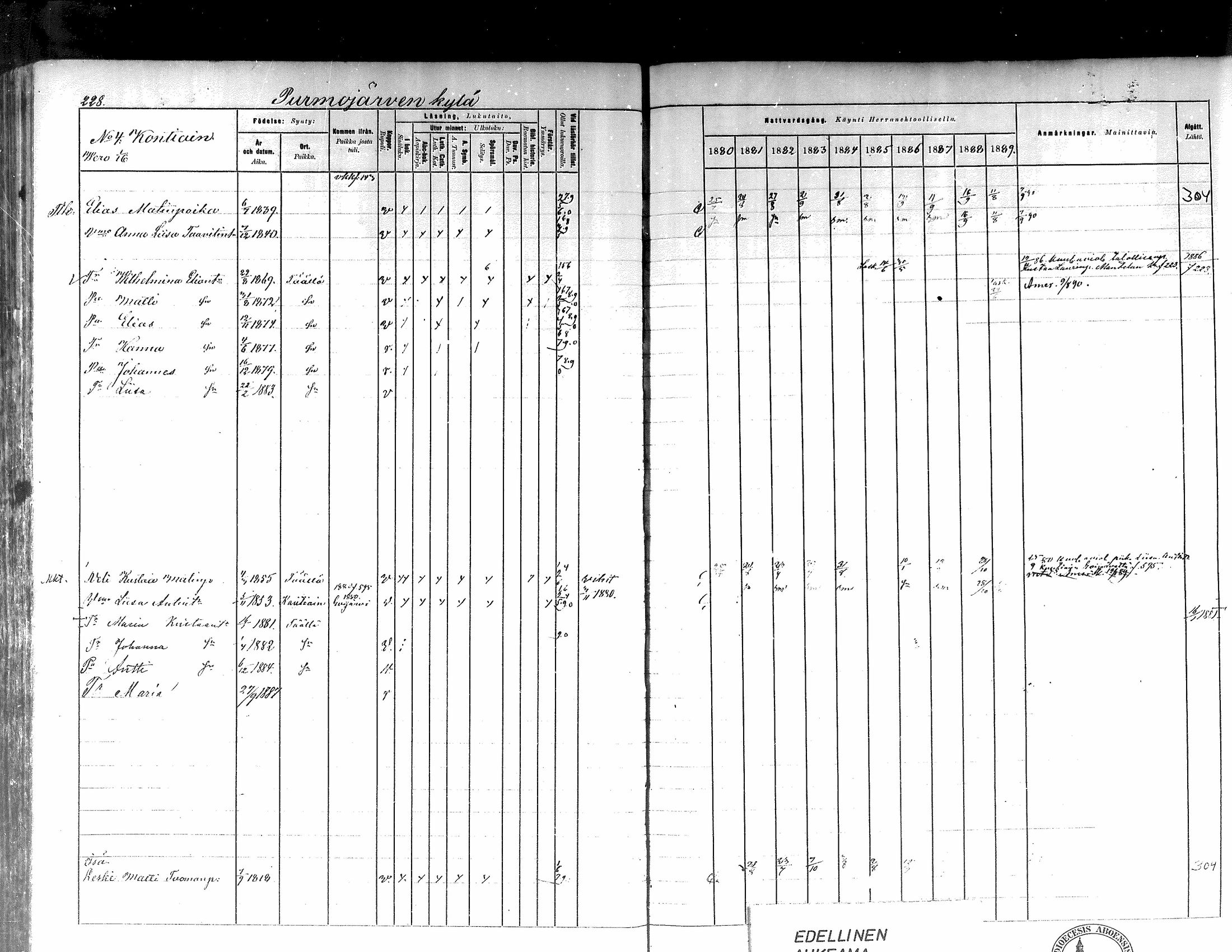 [ ../kirjat/Kirkonkirjat/kortesjarvi/rippikirja_1880-1890_mko43-63/kuvat/209.jpg ]