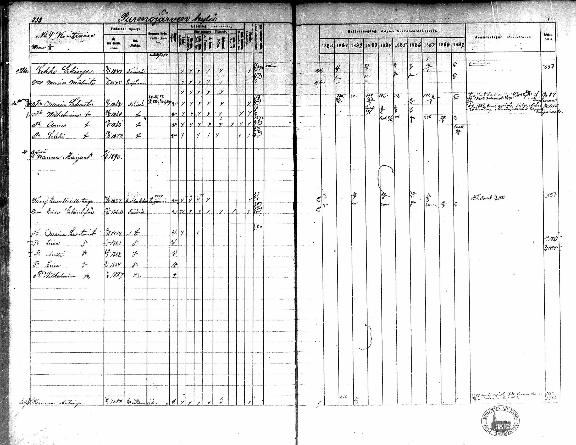 [ ../kirjat/Kirkonkirjat/kortesjarvi/rippikirja_1880-1890_mko43-63/kuvat/213.jpg ]