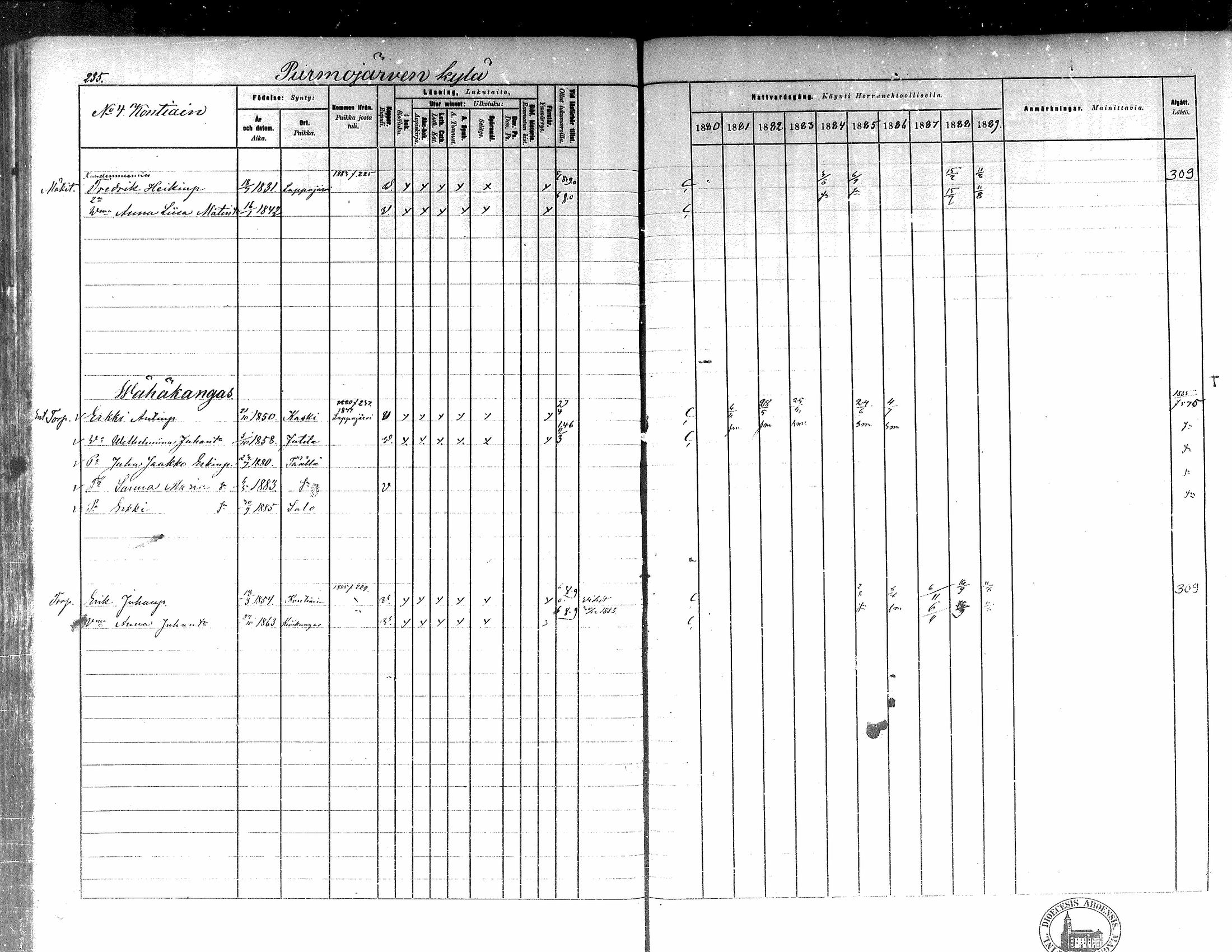[ ../kirjat/Kirkonkirjat/kortesjarvi/rippikirja_1880-1890_mko43-63/kuvat/215.jpg ]
