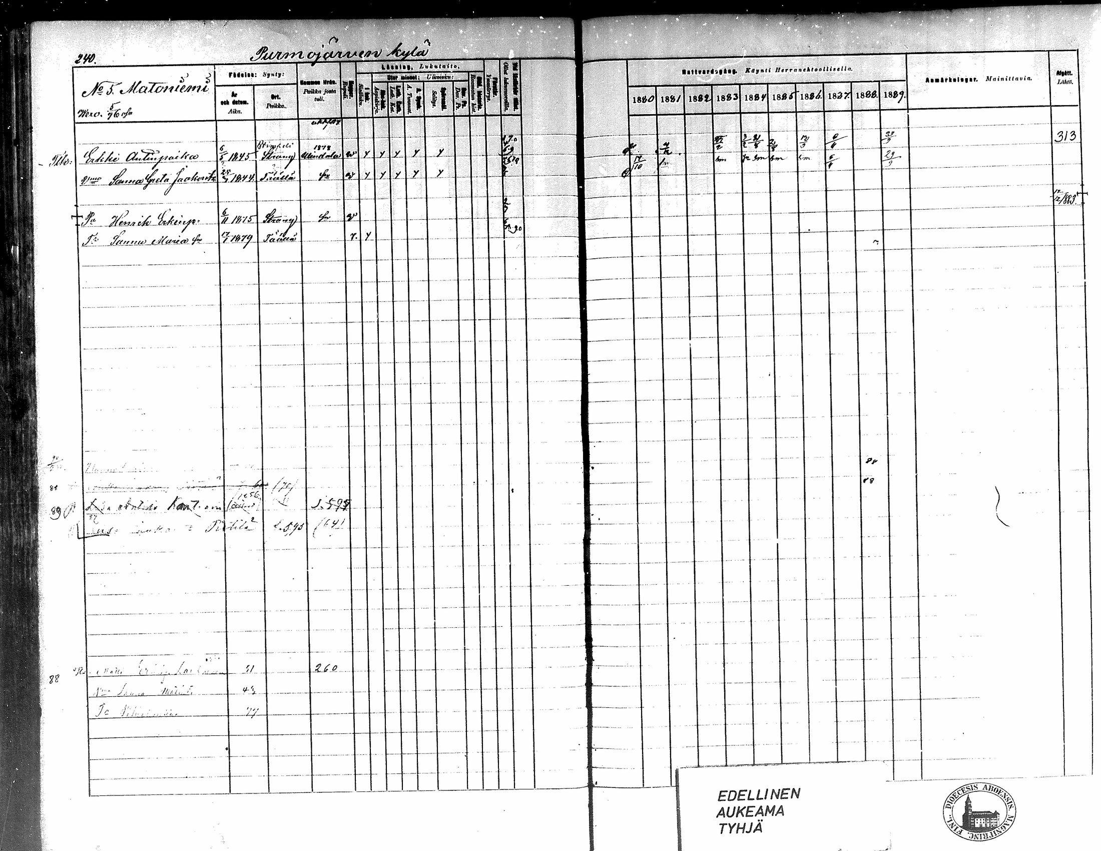 [ ../kirjat/Kirkonkirjat/kortesjarvi/rippikirja_1880-1890_mko43-63/kuvat/219.jpg ]