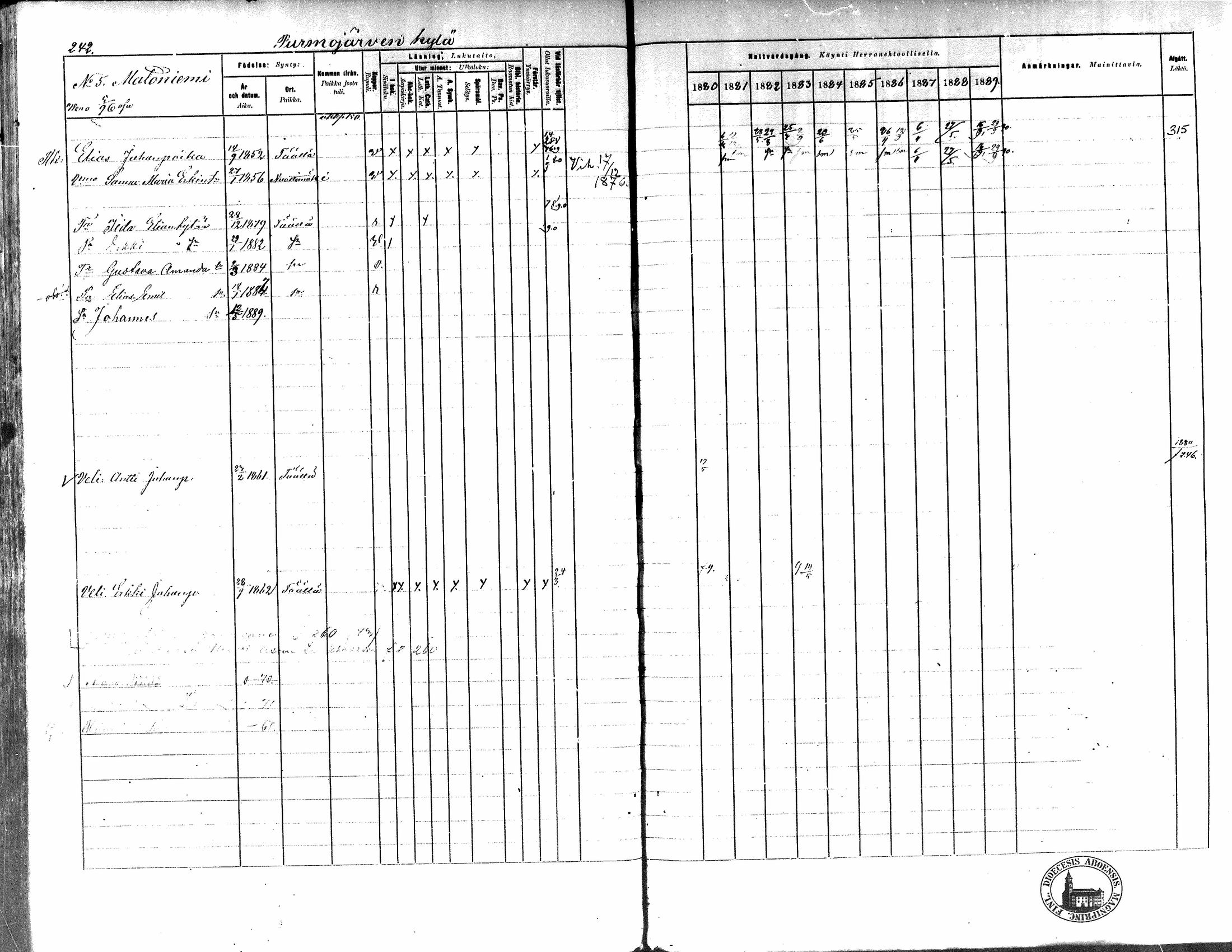 [ ../kirjat/Kirkonkirjat/kortesjarvi/rippikirja_1880-1890_mko43-63/kuvat/221.jpg ]