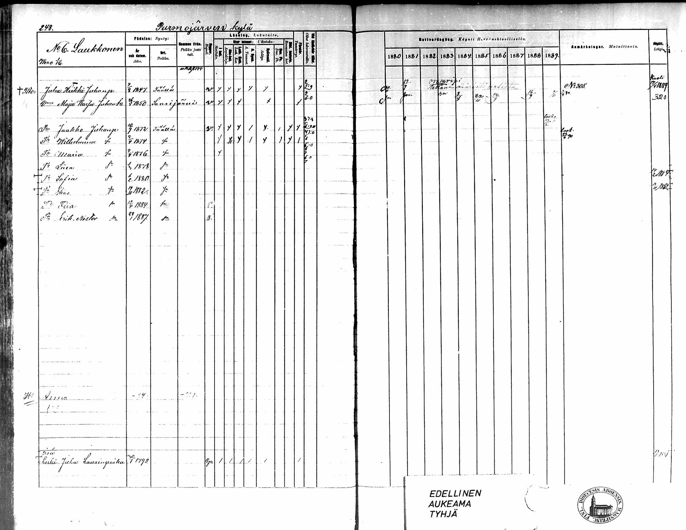 [ ../kirjat/Kirkonkirjat/kortesjarvi/rippikirja_1880-1890_mko43-63/kuvat/226.jpg ]