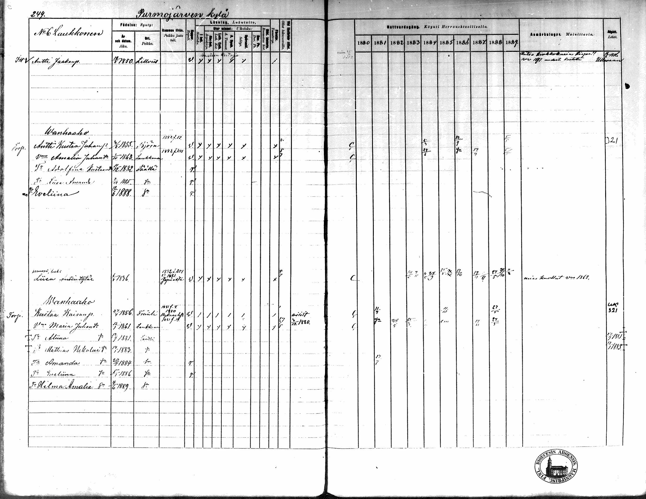 [ ../kirjat/Kirkonkirjat/kortesjarvi/rippikirja_1880-1890_mko43-63/kuvat/227.jpg ]