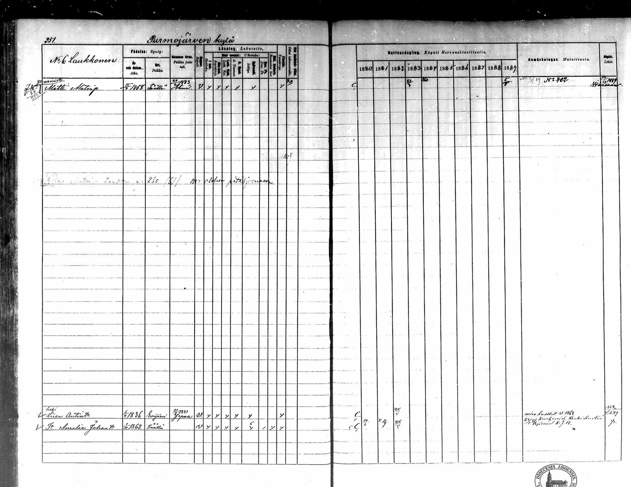 [ ../kirjat/Kirkonkirjat/kortesjarvi/rippikirja_1880-1890_mko43-63/kuvat/229.jpg ]