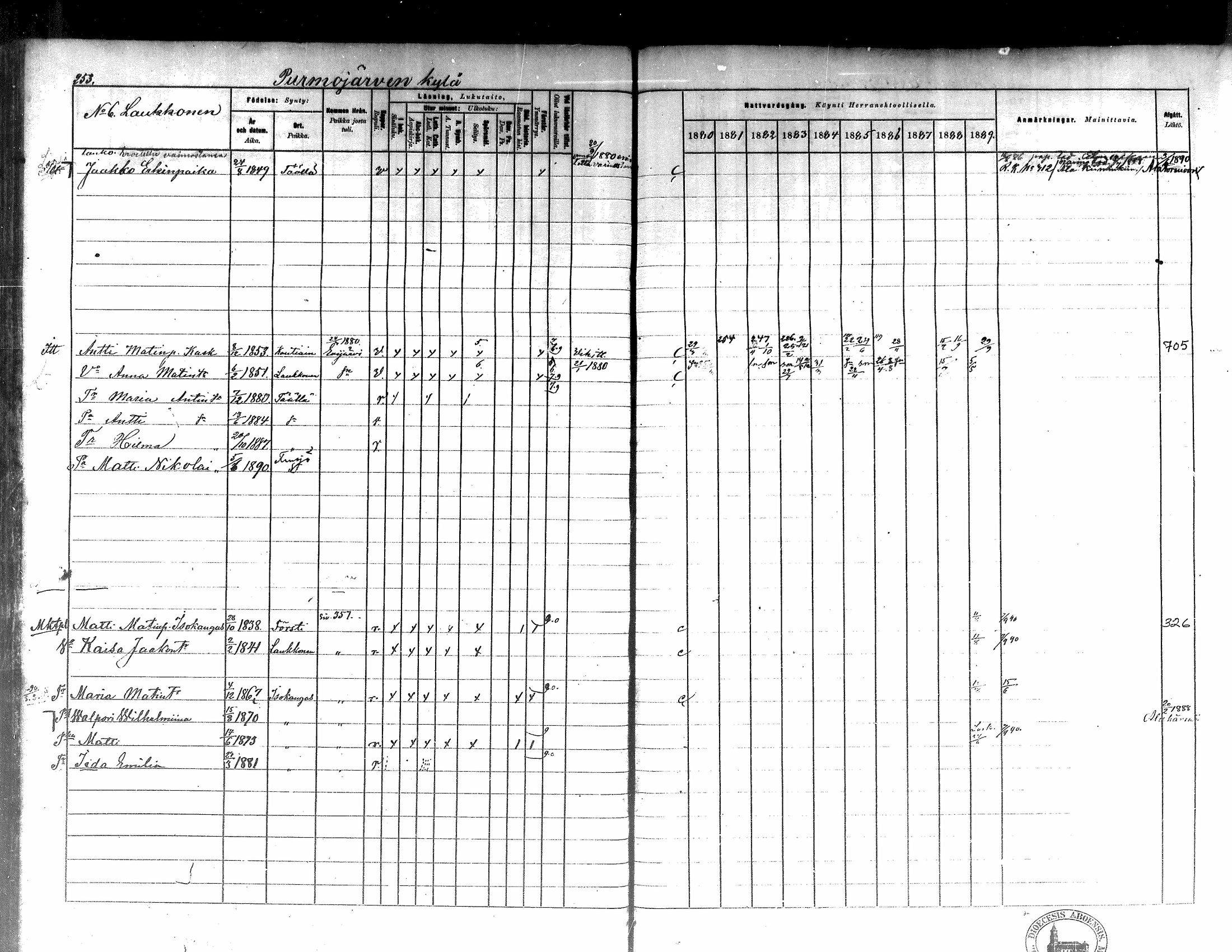 [ ../kirjat/Kirkonkirjat/kortesjarvi/rippikirja_1880-1890_mko43-63/kuvat/231.jpg ]