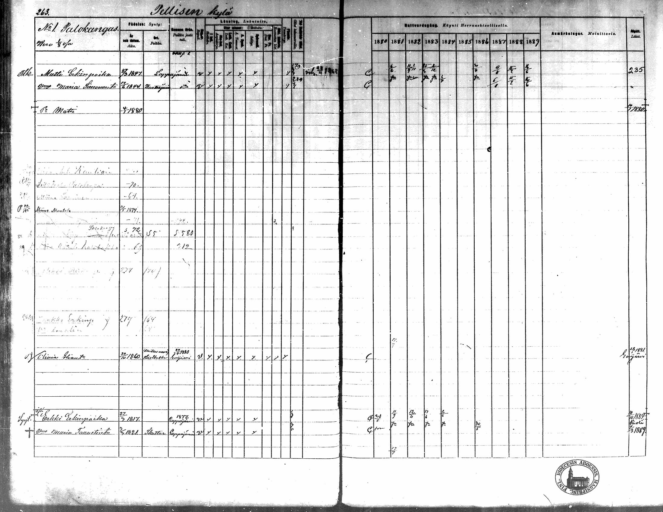 [ ../kirjat/Kirkonkirjat/kortesjarvi/rippikirja_1880-1890_mko43-63/kuvat/240.jpg ]