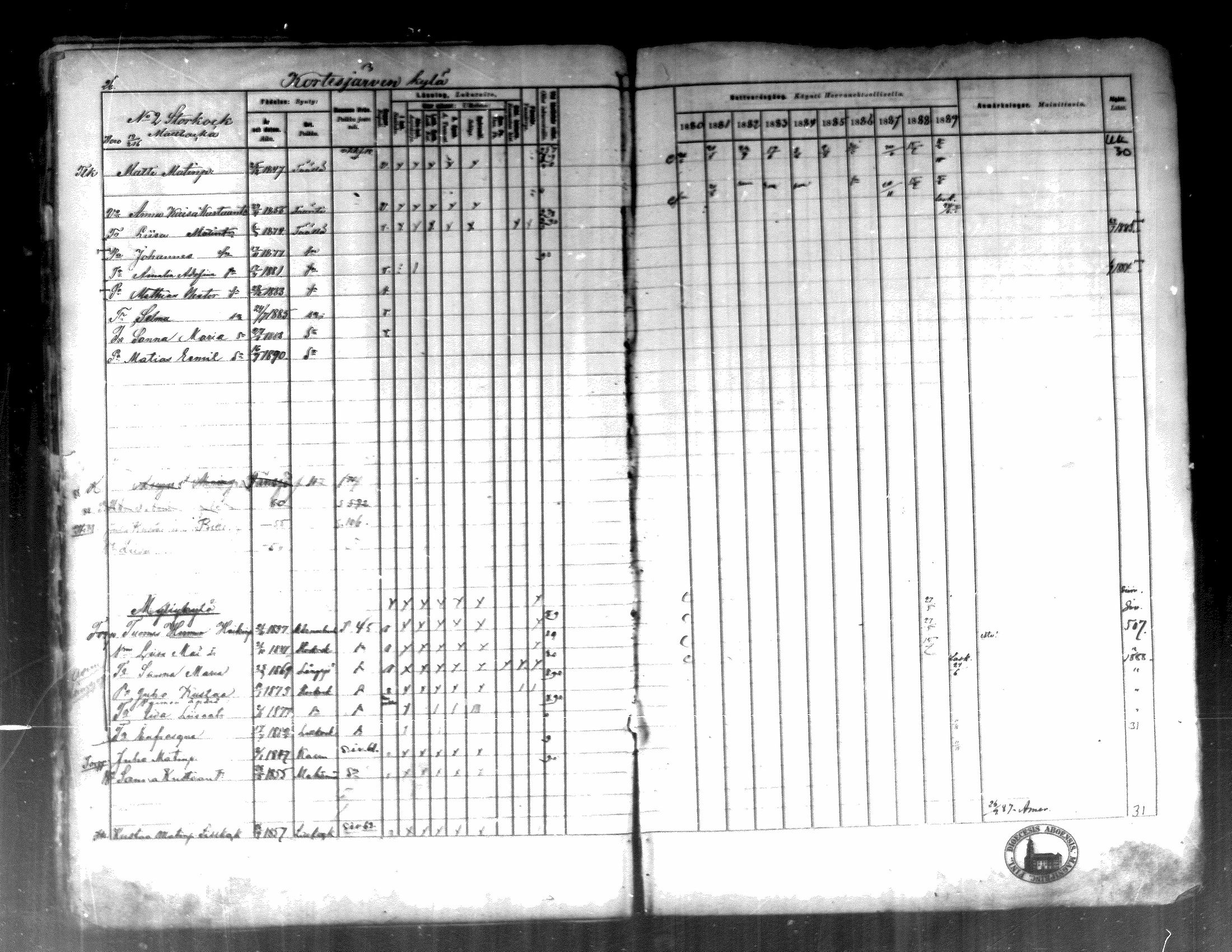 [ ../kirjat/Kirkonkirjat/kortesjarvi/rippikirja_1880-1890_mko43-63/kuvat/25.jpg ]