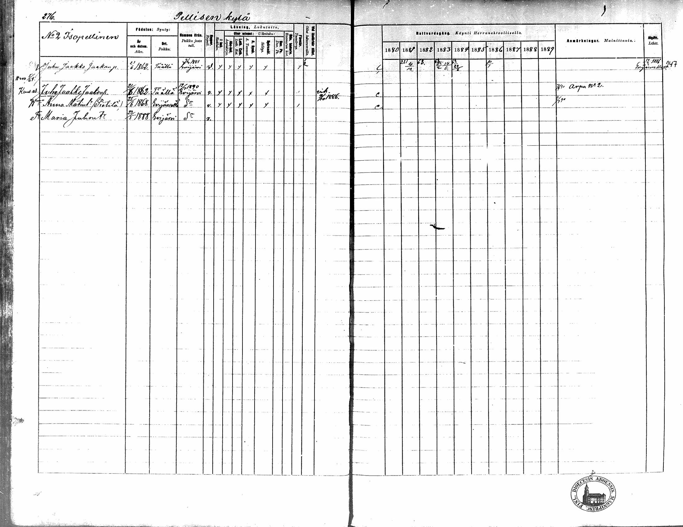 [ ../kirjat/Kirkonkirjat/kortesjarvi/rippikirja_1880-1890_mko43-63/kuvat/250.jpg ]