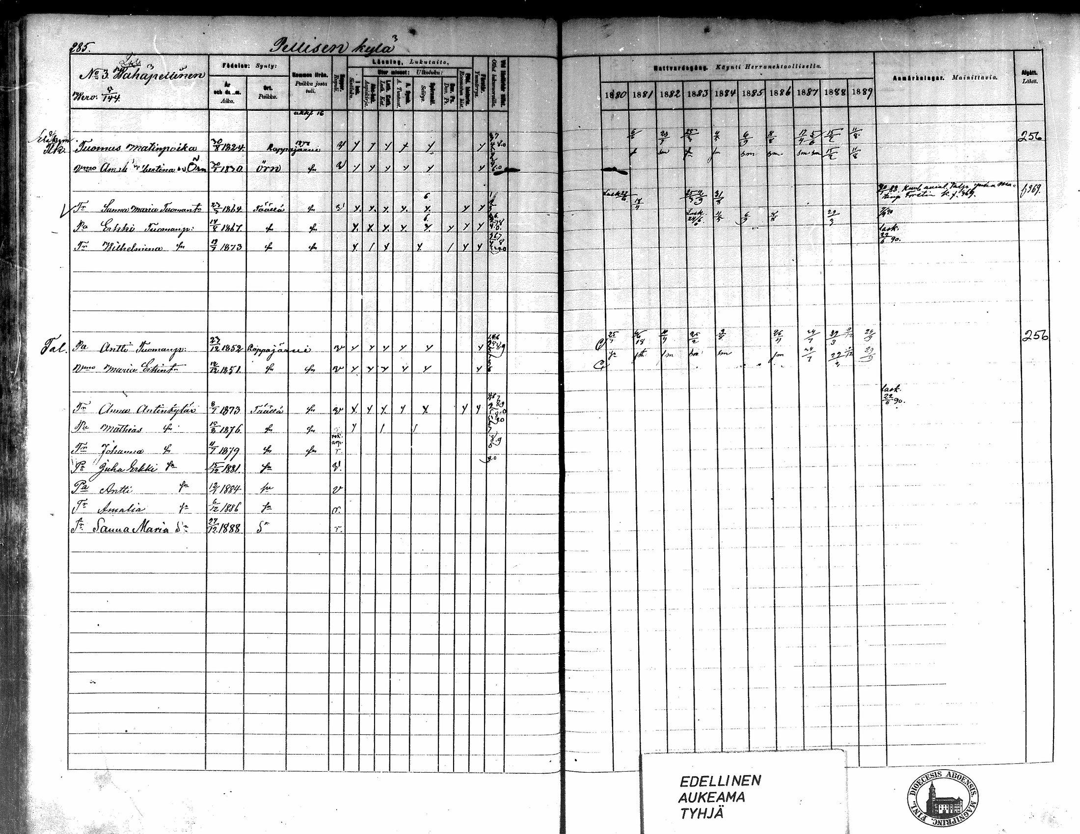 [ ../kirjat/Kirkonkirjat/kortesjarvi/rippikirja_1880-1890_mko43-63/kuvat/257.jpg ]