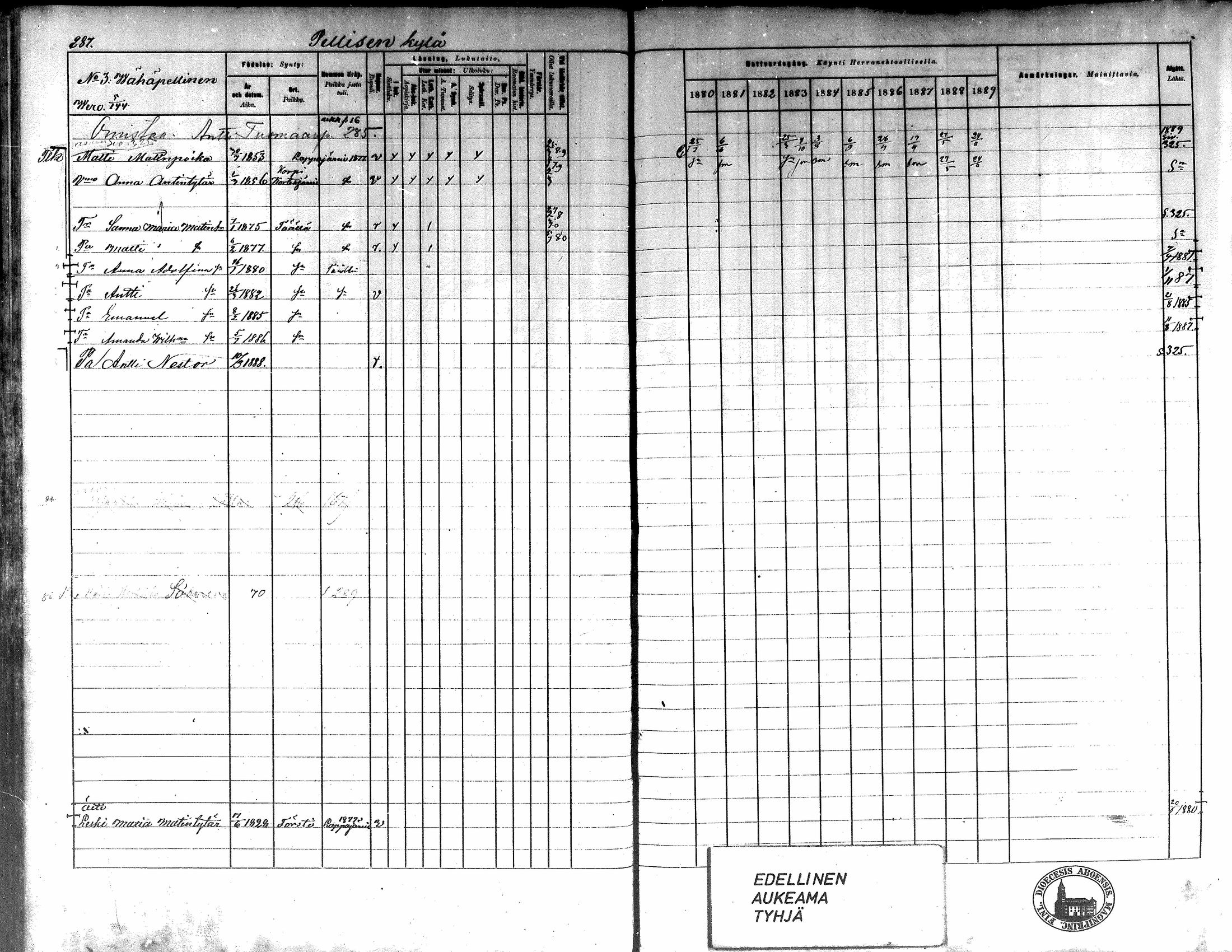 [ ../kirjat/Kirkonkirjat/kortesjarvi/rippikirja_1880-1890_mko43-63/kuvat/258.jpg ]