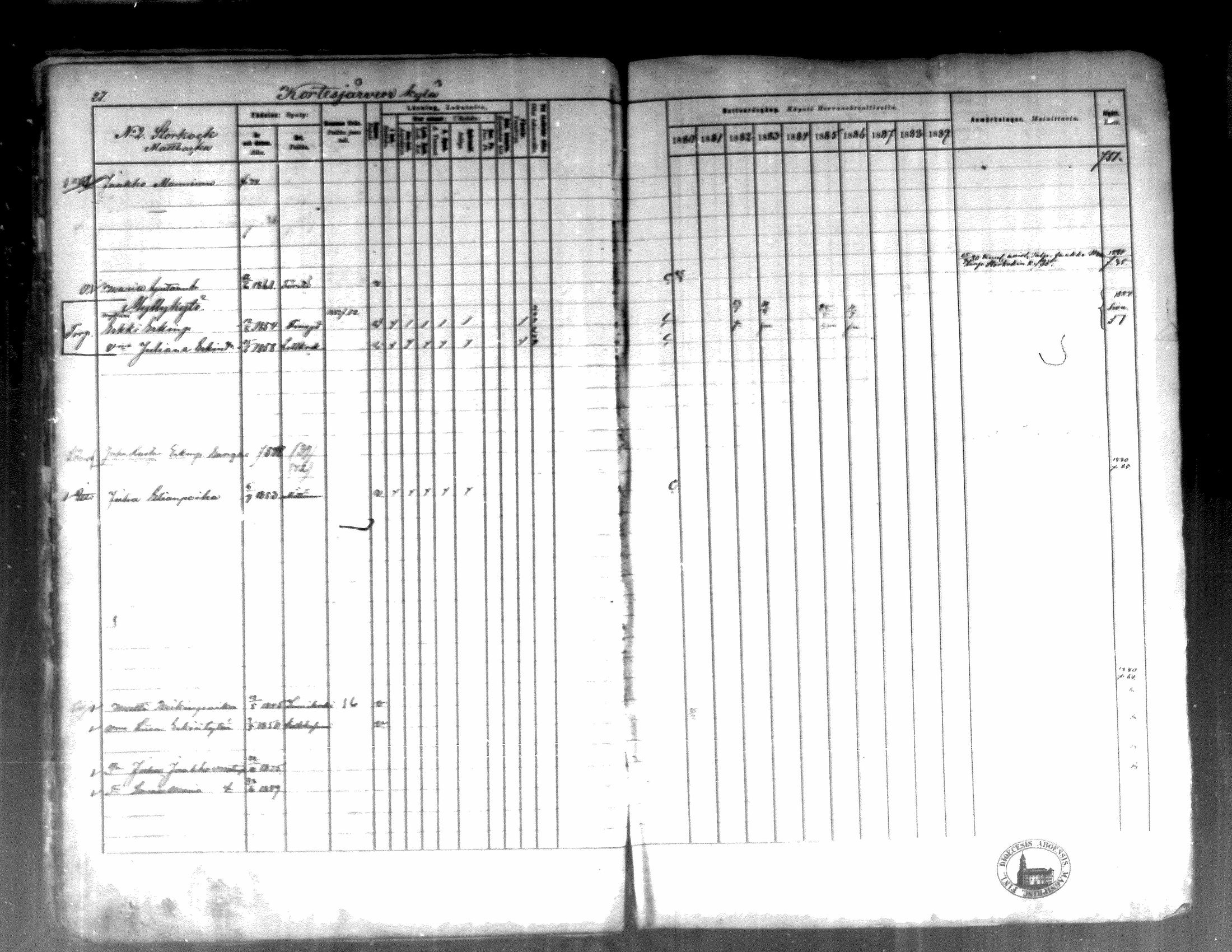 [ ../kirjat/Kirkonkirjat/kortesjarvi/rippikirja_1880-1890_mko43-63/kuvat/26.jpg ]