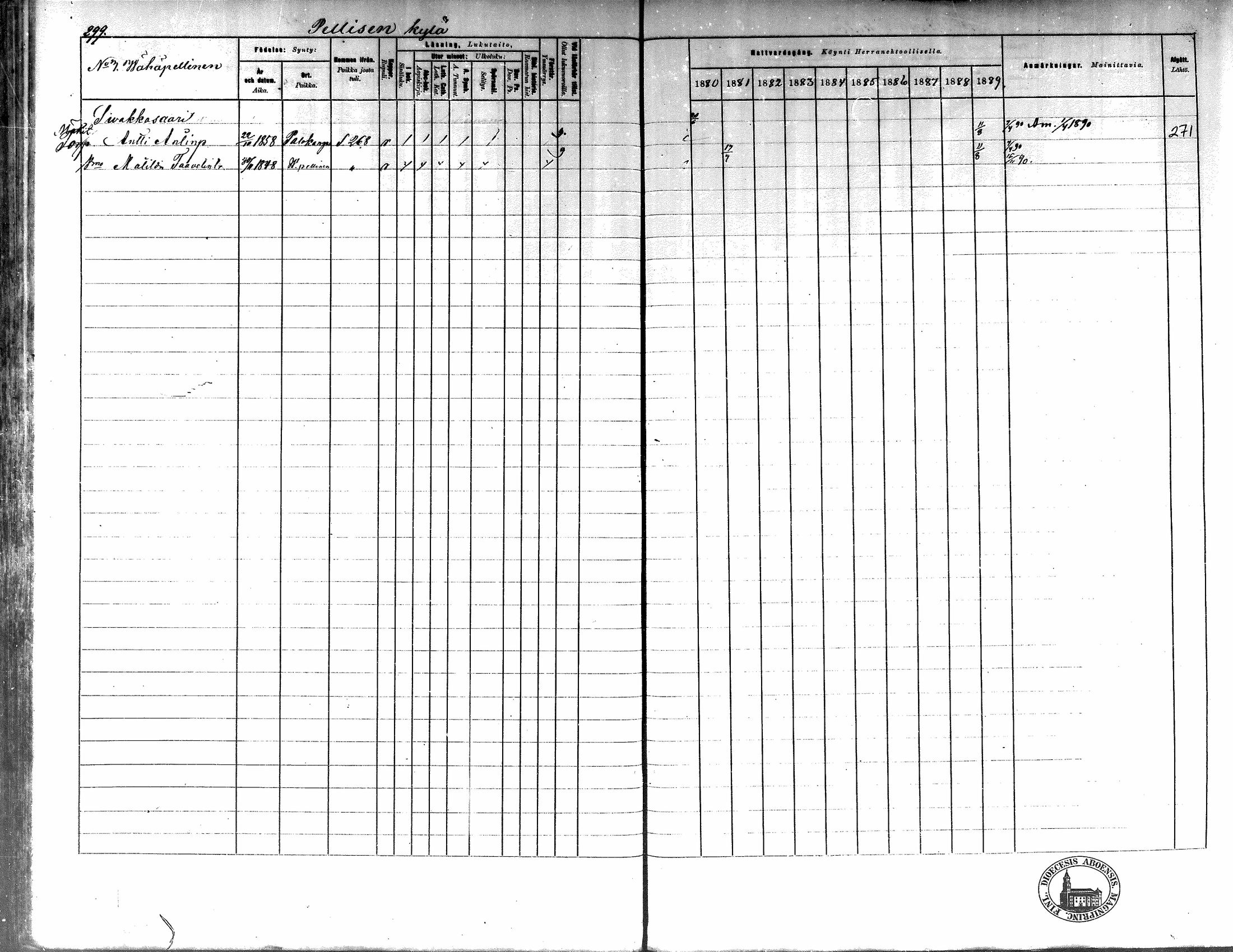 [ ../kirjat/Kirkonkirjat/kortesjarvi/rippikirja_1880-1890_mko43-63/kuvat/269.jpg ]