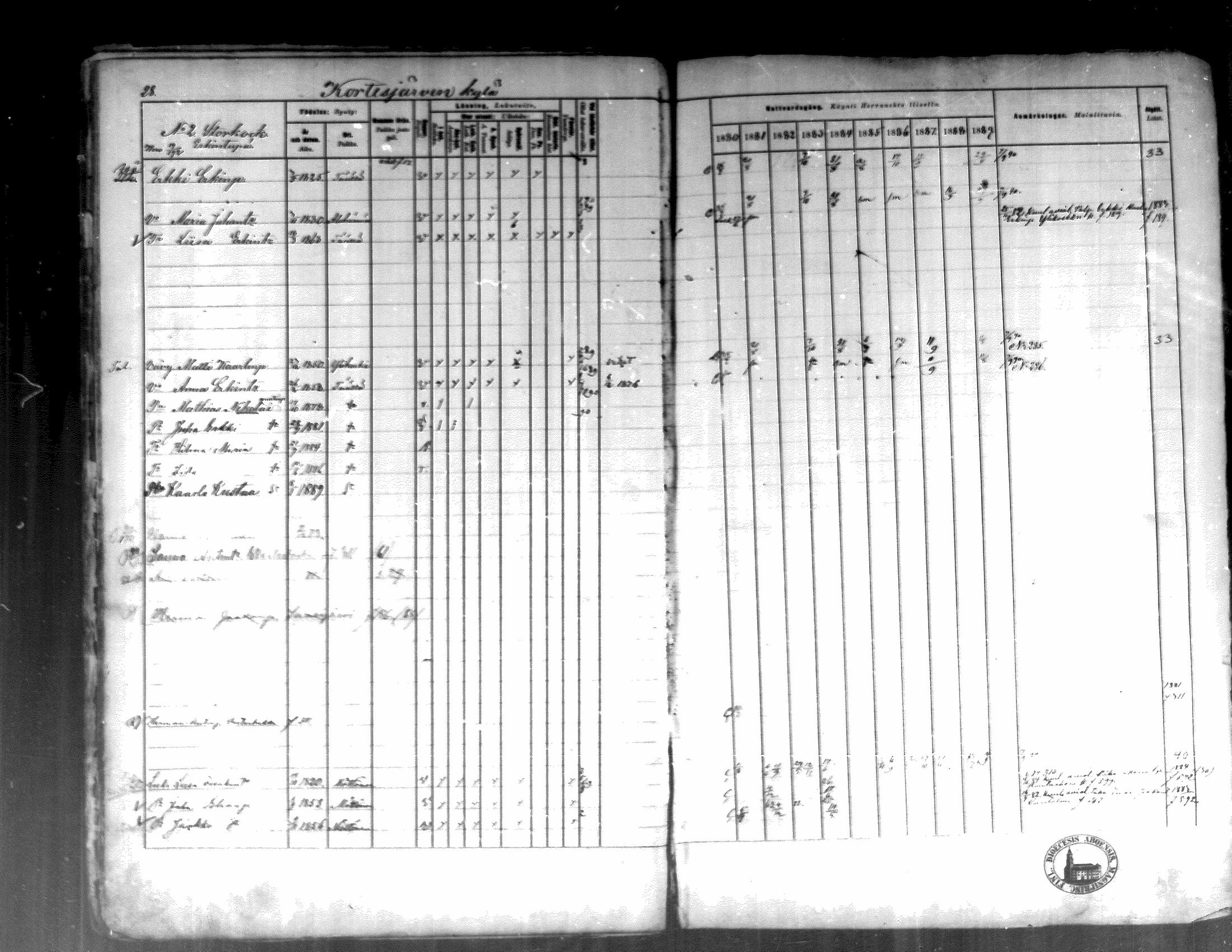[ ../kirjat/Kirkonkirjat/kortesjarvi/rippikirja_1880-1890_mko43-63/kuvat/27.jpg ]