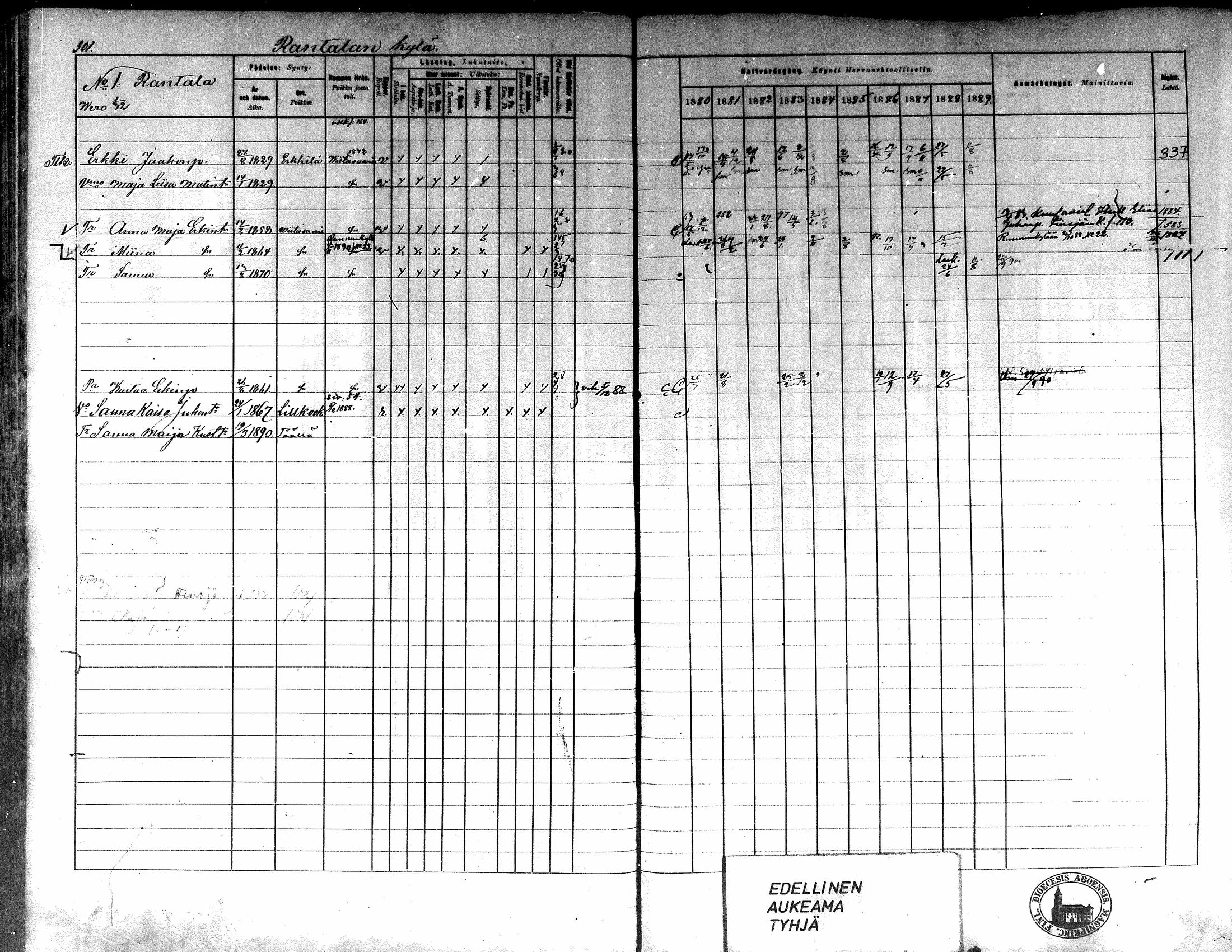 [ ../kirjat/Kirkonkirjat/kortesjarvi/rippikirja_1880-1890_mko43-63/kuvat/270.jpg ]