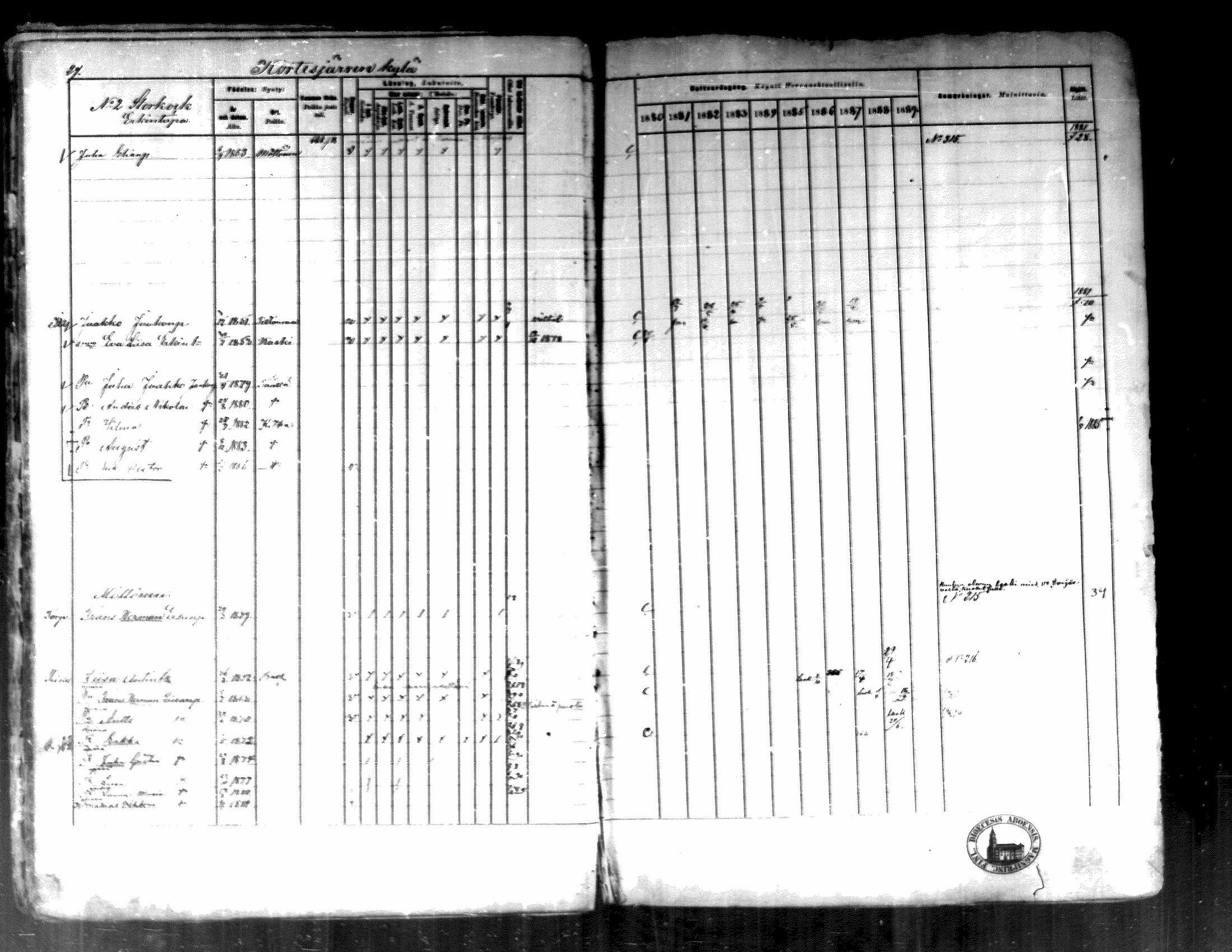 [ ../kirjat/Kirkonkirjat/kortesjarvi/rippikirja_1880-1890_mko43-63/kuvat/28.jpg ]