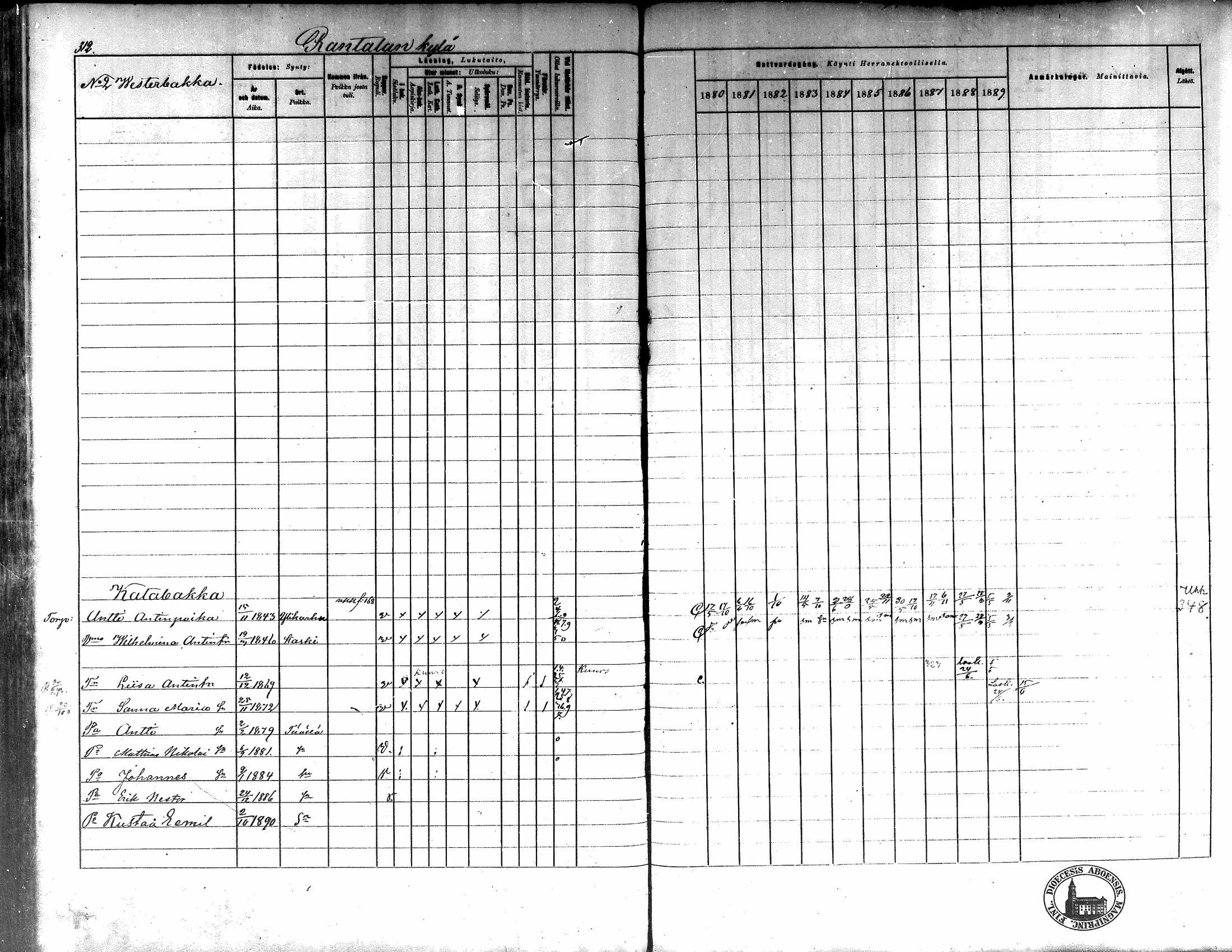 [ ../kirjat/Kirkonkirjat/kortesjarvi/rippikirja_1880-1890_mko43-63/kuvat/280.jpg ]