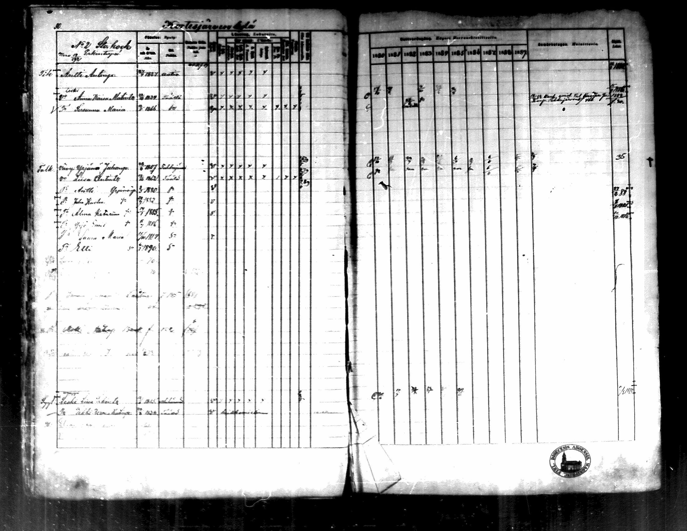 [ ../kirjat/Kirkonkirjat/kortesjarvi/rippikirja_1880-1890_mko43-63/kuvat/29.jpg ]