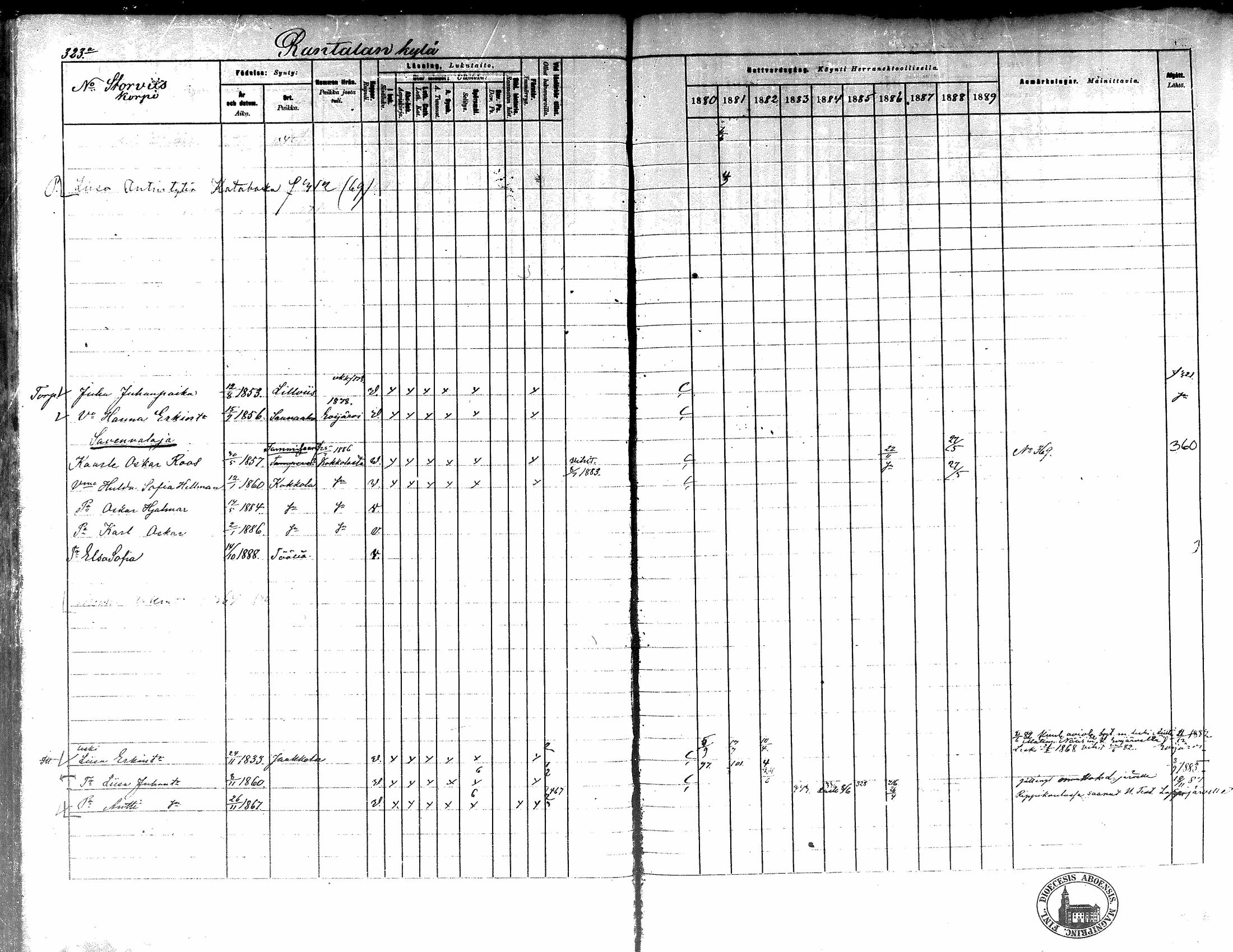 [ ../kirjat/Kirkonkirjat/kortesjarvi/rippikirja_1880-1890_mko43-63/kuvat/291.jpg ]