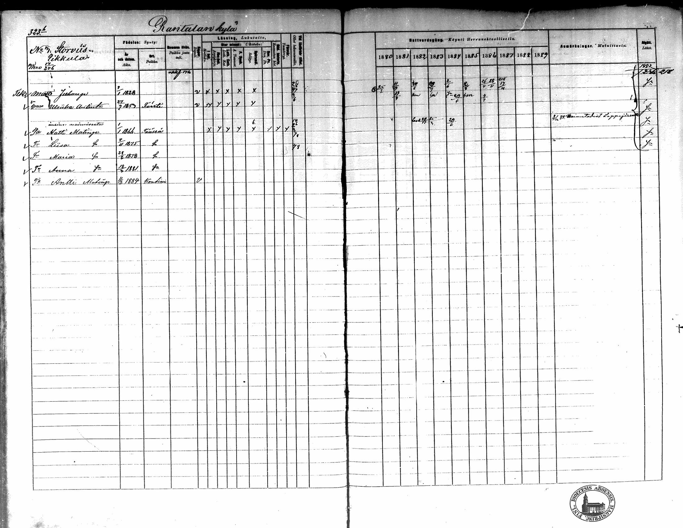 [ ../kirjat/Kirkonkirjat/kortesjarvi/rippikirja_1880-1890_mko43-63/kuvat/292.jpg ]